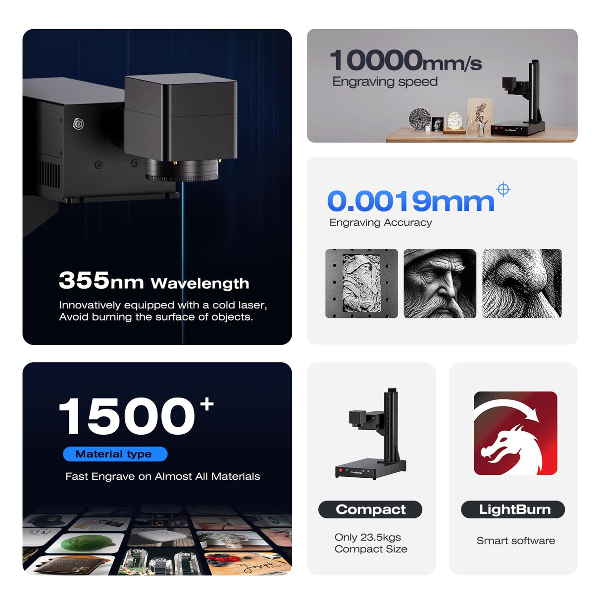 ComMarker Omni1 5W UV Laser Marking Machine with 2 Lenses, IEC 60825-1 Report Number: 2501Q25848E-SFA1, Laser Class Class 1 Laser Product and Power Output 1.95mW, Power: 5 watts ComMarker