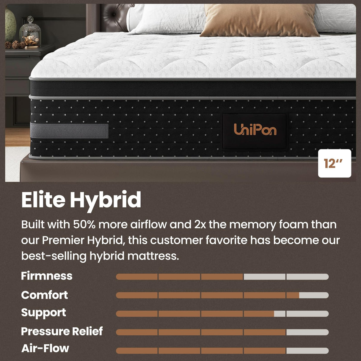 Twin Size Mattress 12 Inch, Cooling Gel Hybrid Mattress for Side Sleep and Pressure Relief with Extra Lumbar & Shoulder Support, Bed in a Box Fiberglass Free -365 Night Trial CertiPUR-US Certified UniPon