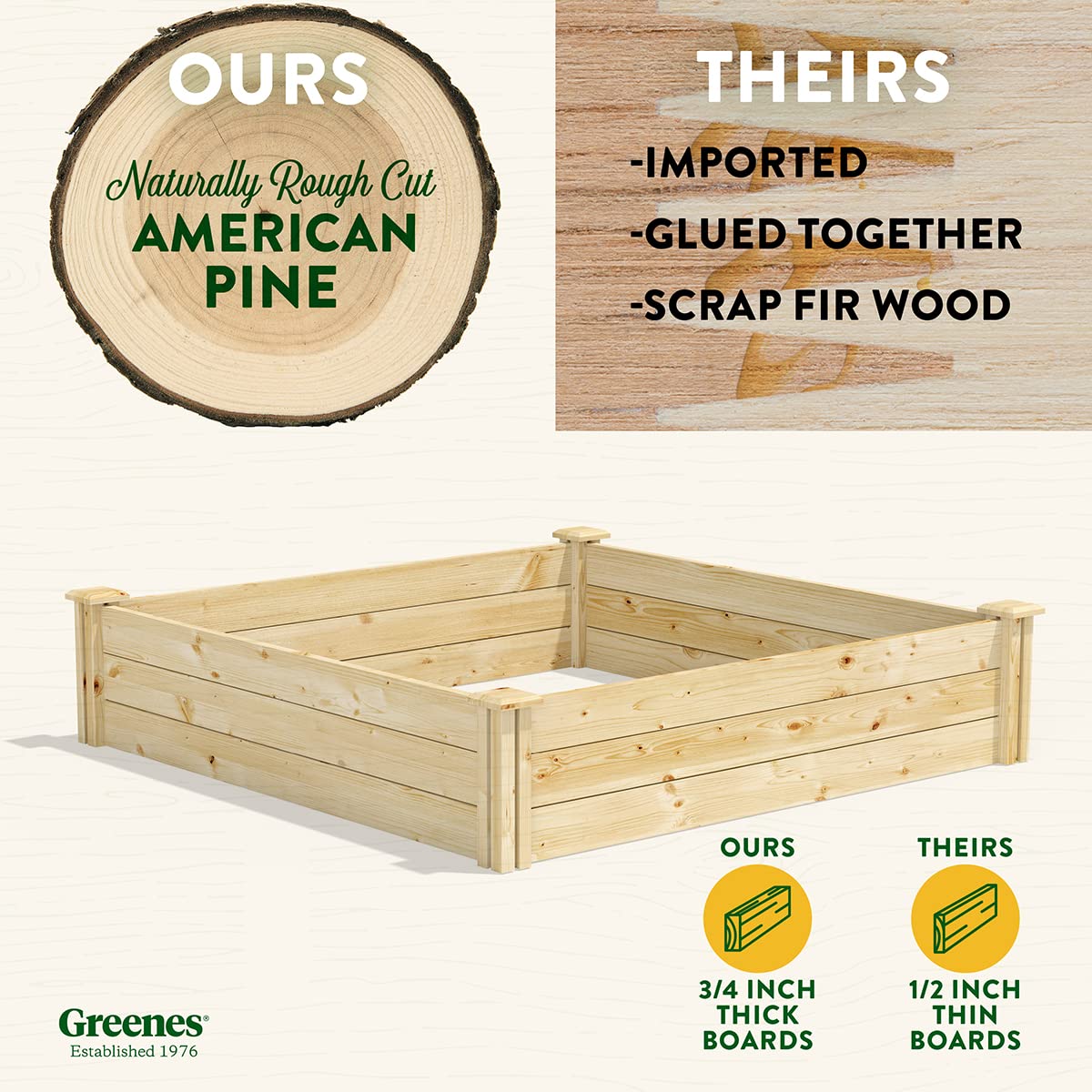 Greenes Fence Original Pine Raised Garden Bed, 4' x 4' x 10.5" - Made in USA with American Pine Greenes Fence