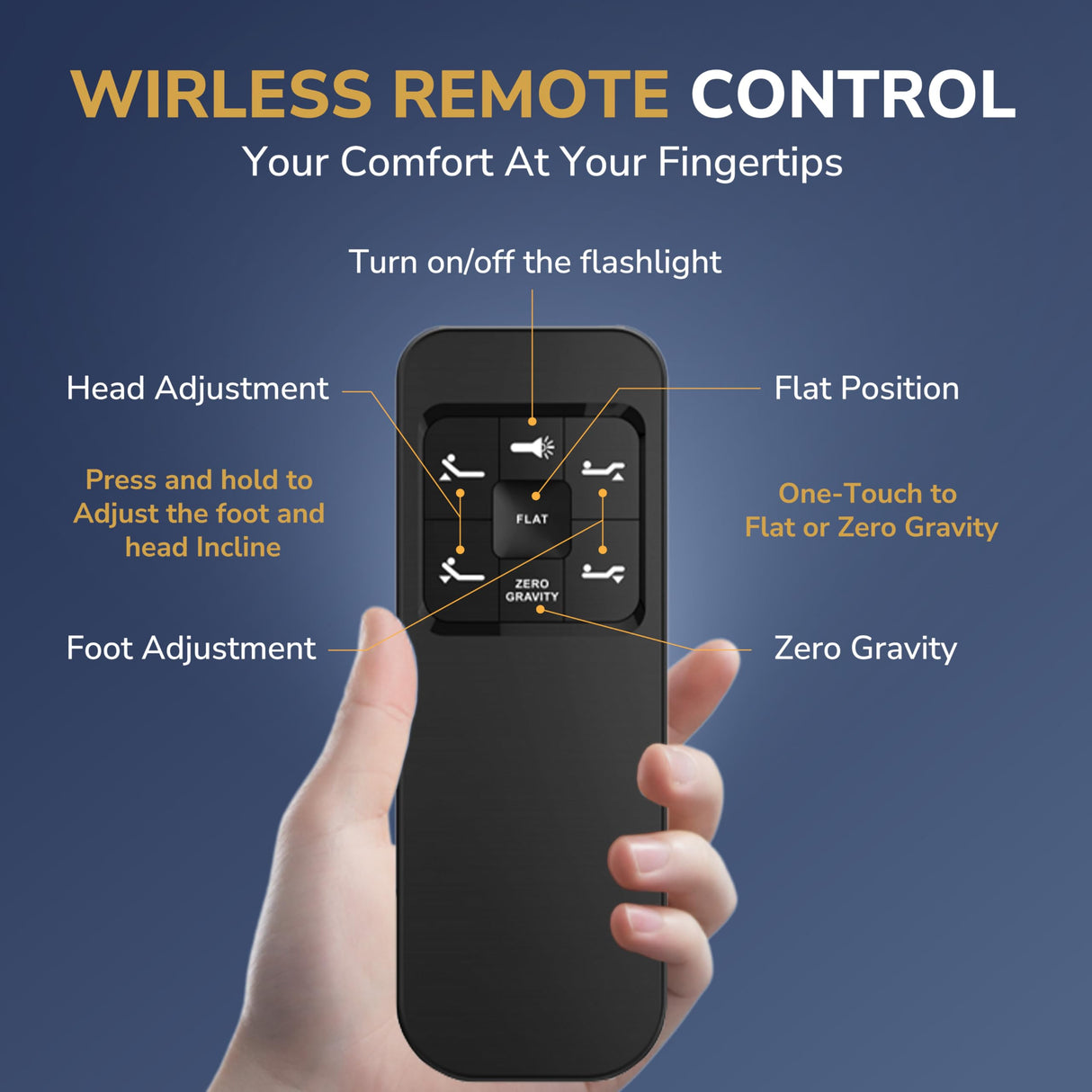 EGOHOME Split King Adjustable Bed Frame and 14 Inch Cooling Memory Foam Mattress, Wireless Remote Head and Foot Incline, 12 inch Legs, Zero Gravity EGOHOME