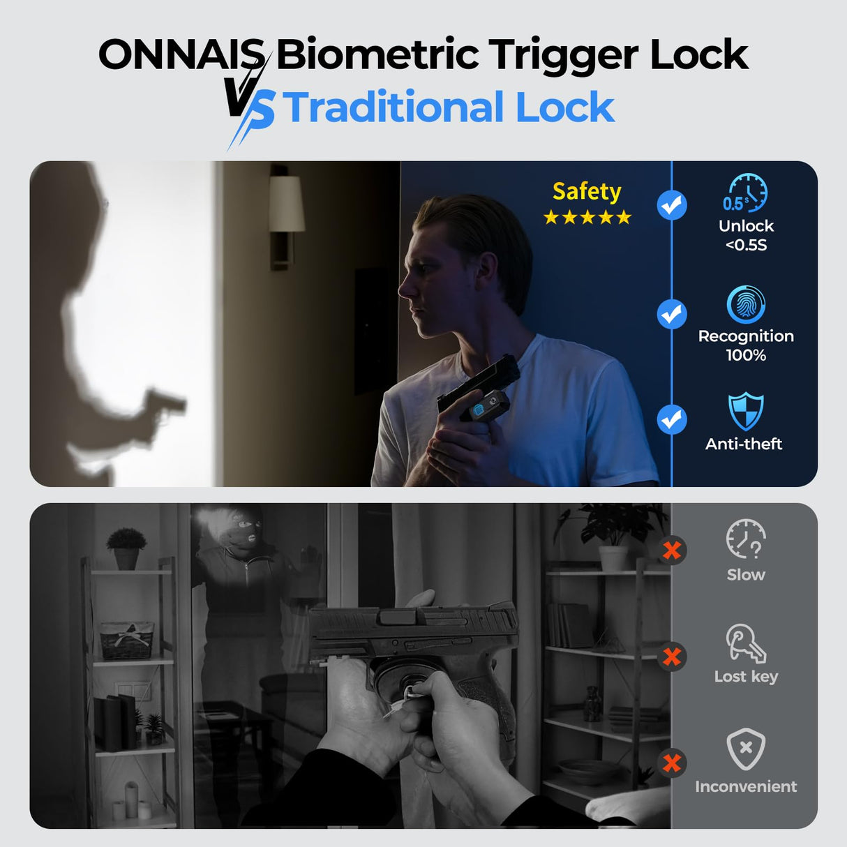 AINIRO Biometric Trigger Lock, Gun Trigger Lock for Rifles and Shotguns, Handguns, Quick-Access Gun Lock with Key, Keypad, Fingerprint; Shotgun Lock for Car, Bedside, Drawer AINIRO