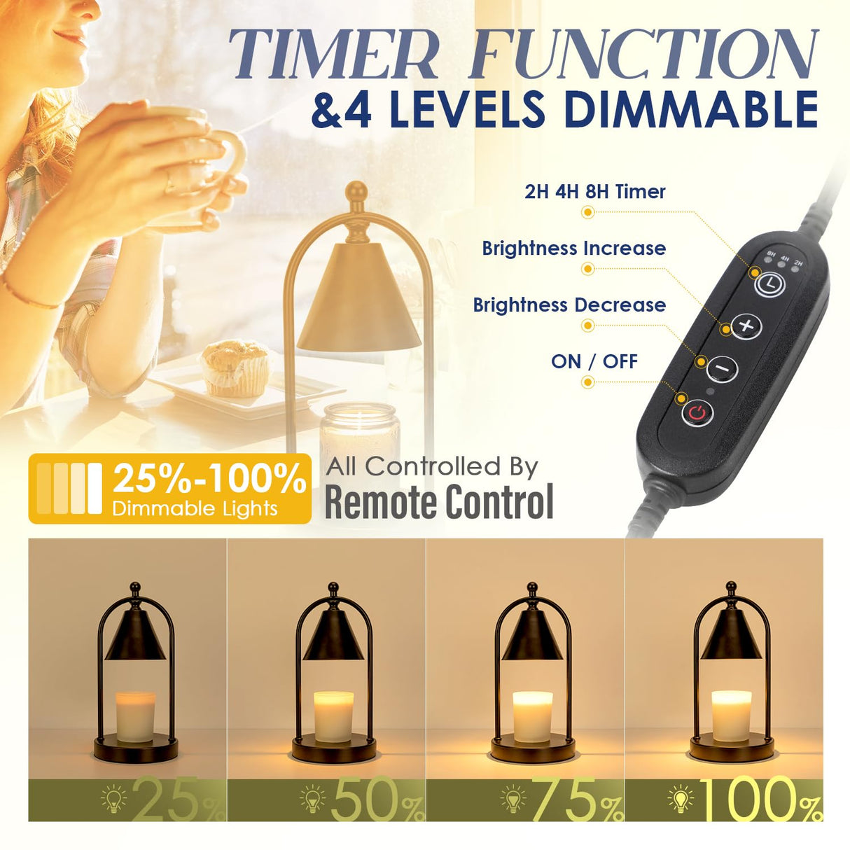 Candle Warmer Lamp with Timer, Electric Black Candle Warmer Light for Bedroom, Dimmable Wax Melts Warmer for Candle Jars, Home Decor Beside Lamp Gifts for Women (2 Bulbs Included) Soilsiu