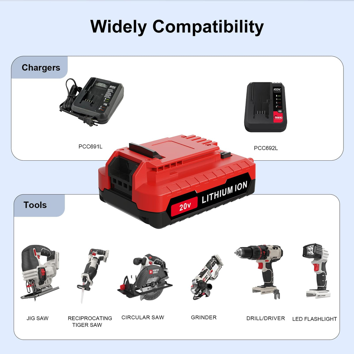 2 Pack 3.0Ah 20V Lithium-ion Replacement Batteries Compatible with Porter Cable 20V Battery PCC681L PCC682L PCC660 PCC641 PCC683L PCC685L PCC601 PCC670 Bayhon
