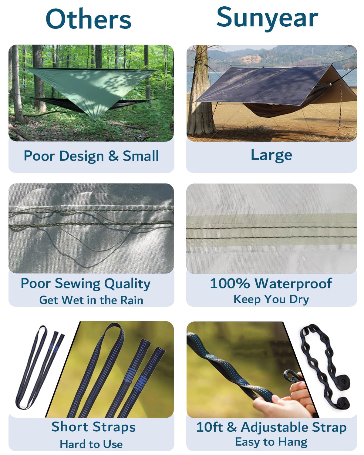 Sunyear Hammock Camping with Rain Fly Tarp and Net, Portable Camping Hammock Double Tree Hammock Outdoor Indoor Backpacking Travel & Survival, 2 Tree Straps,100% Waterproof Black Bundle Sunyear