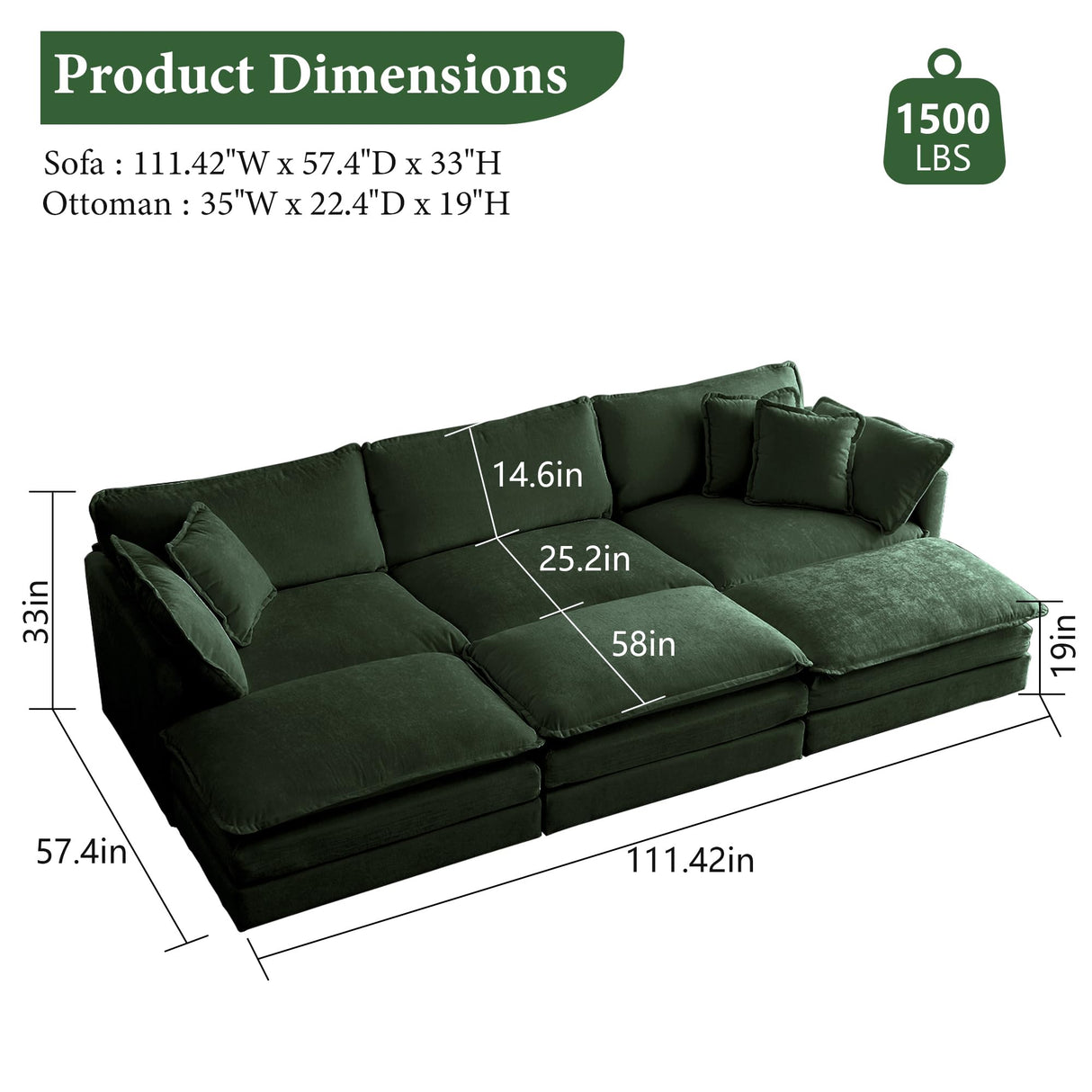 111.42" Deep Seat Sectional Cloud Sofa Sleeper with 3 Ottomans & Soft Pillows, 6 Seat Modular Couch Bed for Living Room, Apartment, Dark Green Chenille Tmsan