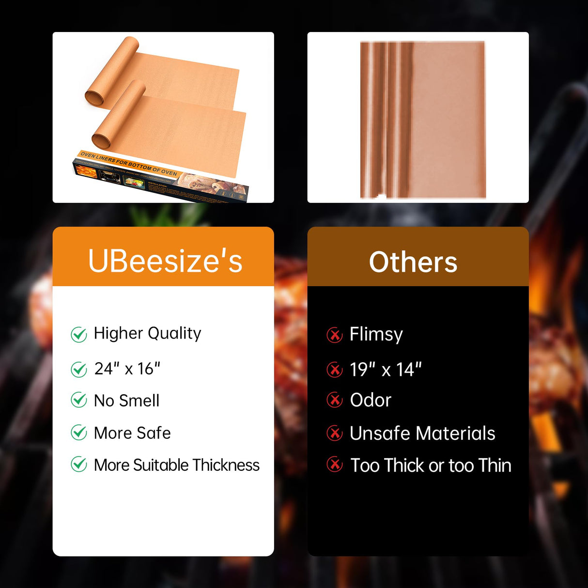 UBeesize 2 Pack Thickened Copper Oven Liners for Bottom of Oven BPA & PFOA Free, Reusable 16x24 Inch Heavy Duty Non Stick Teflon Oven Mats, Fit Electric Gas Toaster Convection Microwave Ovens Grills UBeesize
