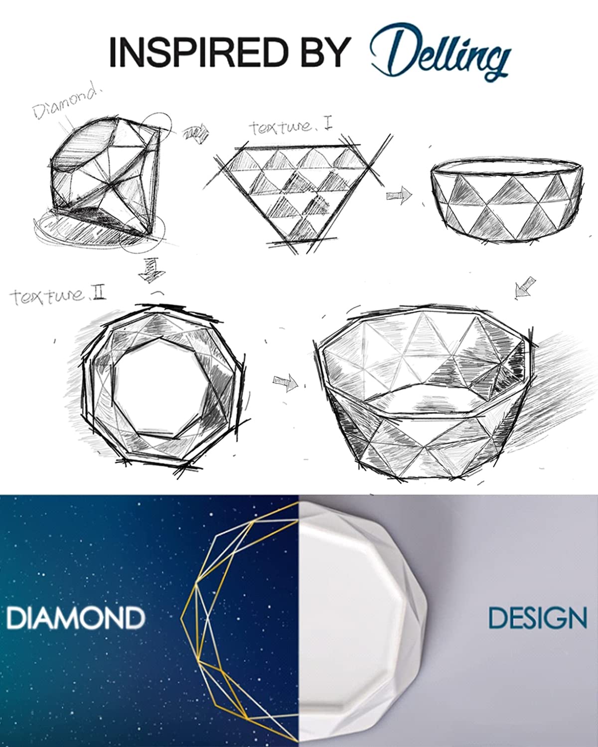 Ramekins 8 oz, Delling Creme Brulee Ramekins, Porcelain Ramekins Oven Safe, Geometric Style Ramekins for Baking Souffle, Ice Cream, Snack, Charcuterie Bowls, Set of 6, White DELLING