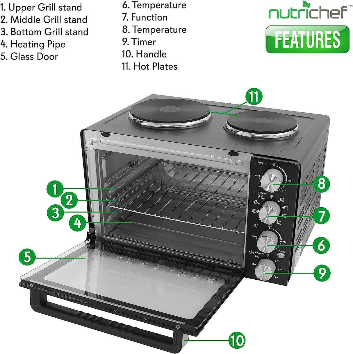 NutriChef 30 Quart Kitchen Convection Oven & 2 Burner Cooker - 1500 Watt Oven - 7 Cook Functions Rotisserie, Cook, Bake, Broil & More - Includes Baking Tray, Skewers & Handles - 19.6 x 16.0 x 13.5 IN NutriChef