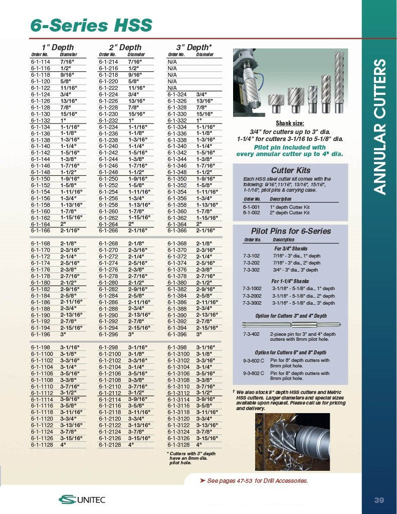 CS Unitec 6-1-126 13/16" x 1" Unibroach High Speed Steel Annular Cutter CS Unitec