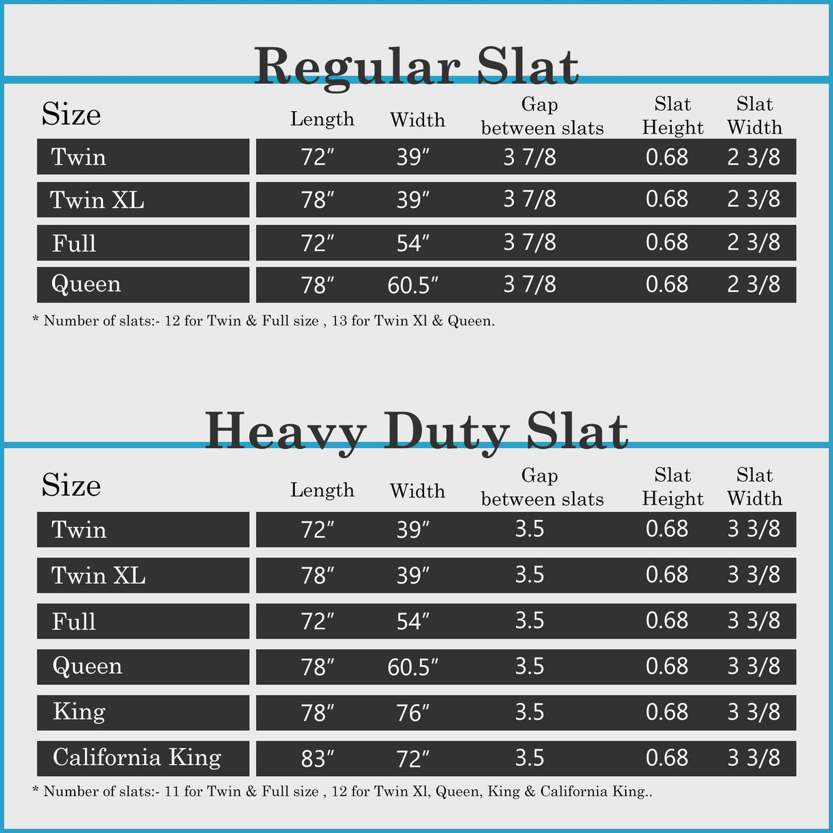 Treaton, 0.68-Inch Heavy Duty Horizontal Wooden Bunkie Board/Bed Slats, Enhance Mattress Support, Full(54"), Beige Treaton