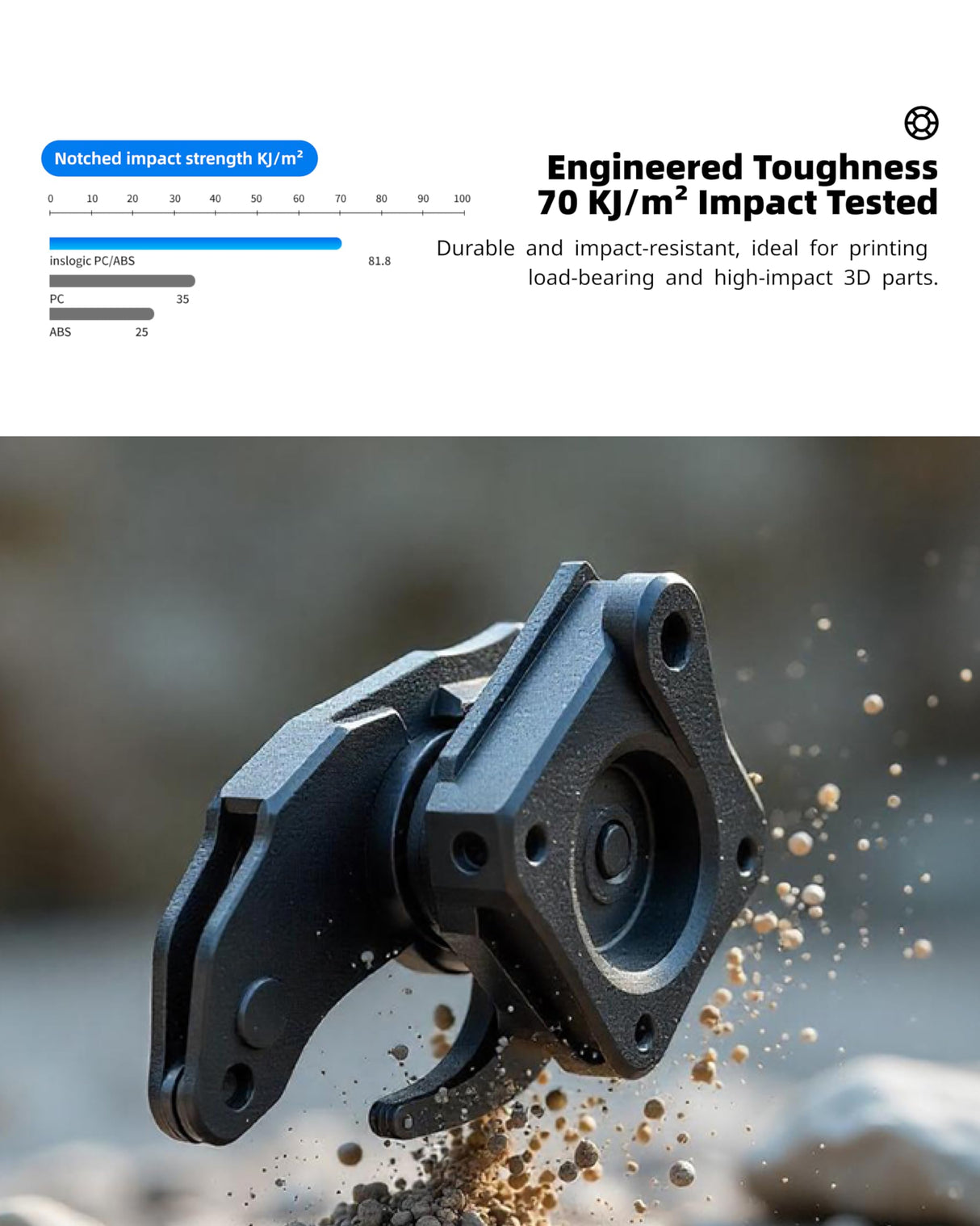 Inslogic PC-ABS Filament 1.75mm, Black Polycarbonate Filament 1.75mm Blend with ABS 1kg - Tough and Heat Resistant 1.75mm 3D Printer Polycarbonate Filament, Dimensional Accuracy +/- 0.02mm Inslogic