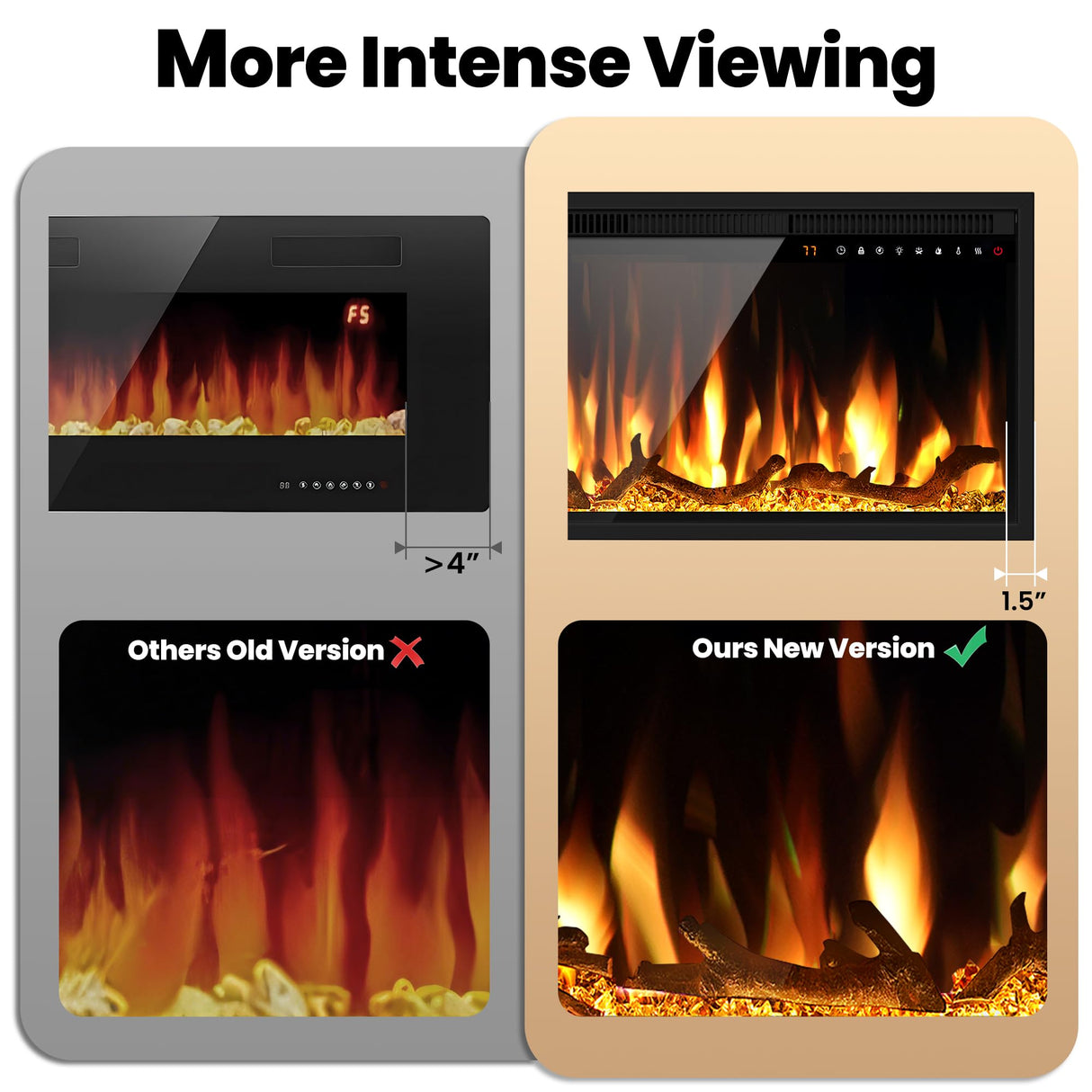 Riseon 36 Inch Electric Fireplace Heater, Recessed in-Wall and Wall-Mounted Linear Heater Fireplace,13 Adjustable Flame Color and 5 Brightness,Touch Screen & Remote Control,1500/750W, Black Riseon