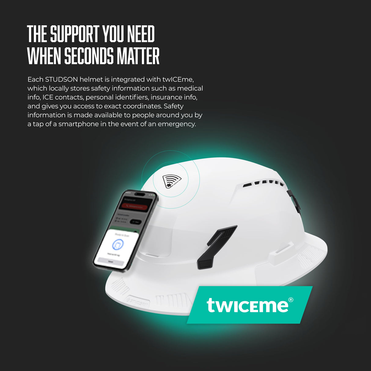 STUDSON SHK-1 Full Brim Safety Helmet: ANSI/ISEA Z89.1 Type II Compliant (R 2019), Lightweight & Breathable, NFC Emergency Contact Chip, One Size, Class C & E Protection (Non-Vented, Yellow) STUDSON