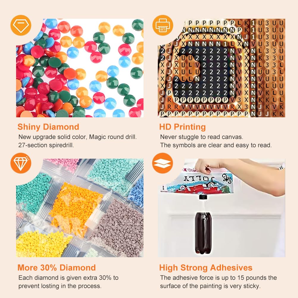 Anuver Truck Diamond Painting Kits for Adults, 5D DIY Diamond Art Kits for Beginners, Full Drill Diamond Painting Kits for Home Wall Decor, 12x12 Inch Anuver