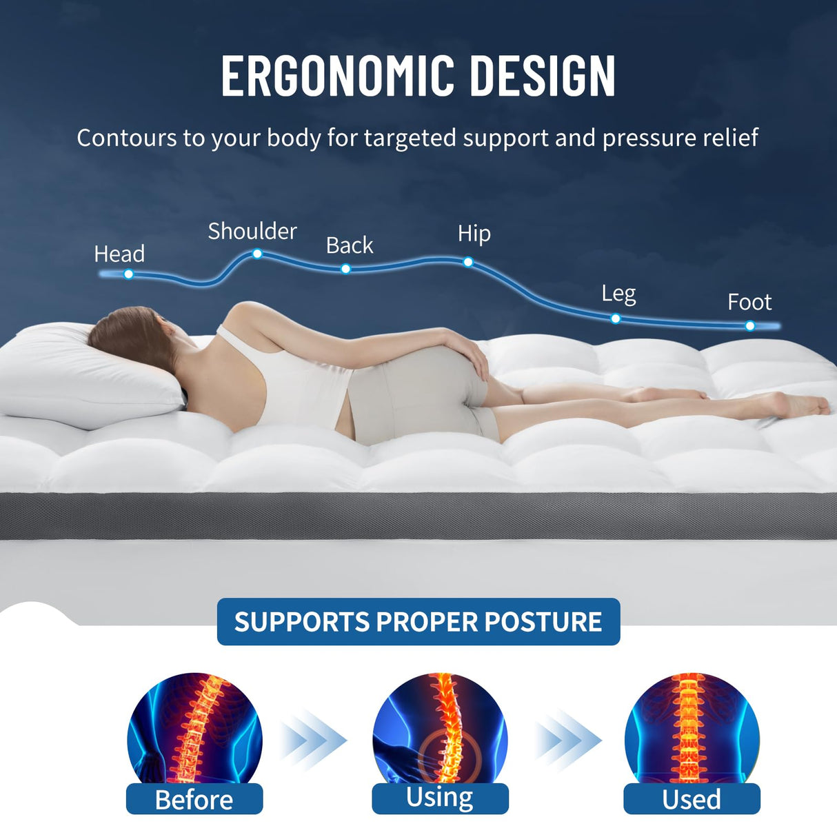 4 Inch Memory Foam Mattress Topper King -Cooling Extra Thick 2000 GSM Pillow Top Mattress Topper Body-Contouring Support for Back Pain Relief with 8"- 21" Deep Pocket (78"x80") LIANLAM