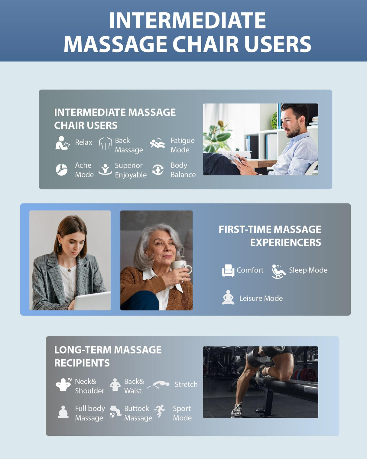 MeitFith 4D Massage Chair: Full Body Zero Gravity Massage Chair Full Body SL Track Chair Massage Black MeitFith