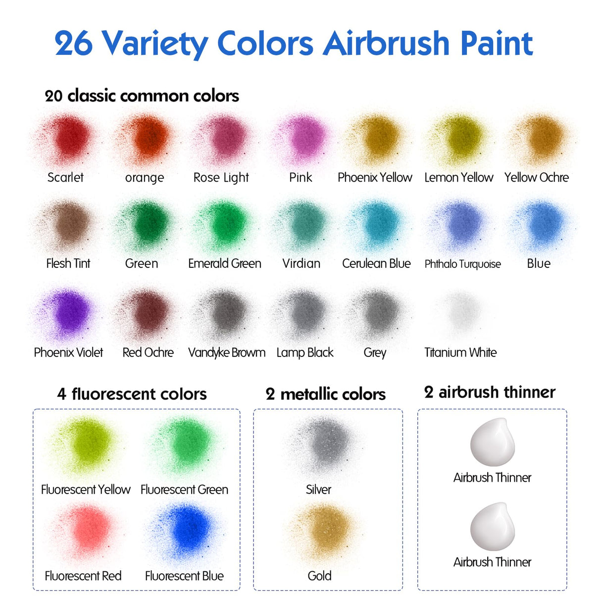 ESRICH Airbrush Paint 26 Colors (1 oz) with 2 Thinner,Air Brush Painting Set Acrylic Ready to Spray, Air Brushes Paint,Water-Based Airbrush Paint Set for Metal,Plastic,Canvas,Wood,Air brush Paint Kit ESRICH