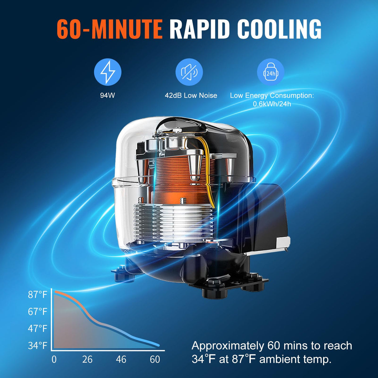 VEVOR Outdoor Refrigerator, 24-inch Undercounter Fridge, 185QT/175 Cans Built-in Beverage Cooler with 304 Stainless Steel Reversible Door, for Home Kitchen Commercial Use, Black VEVOR