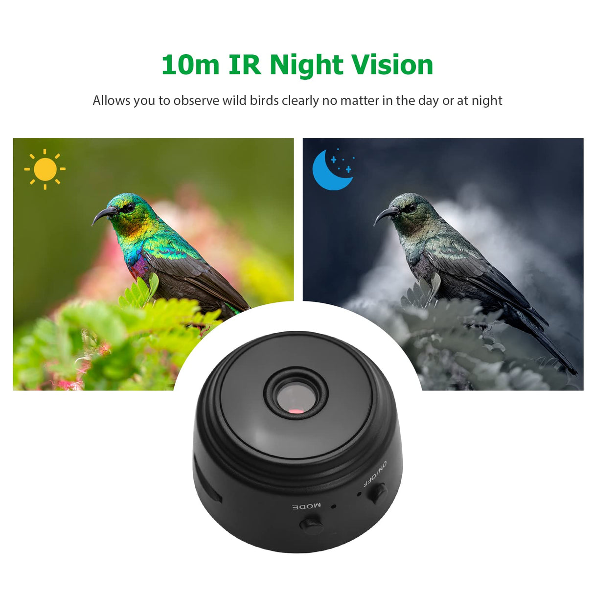 Clear Window Bird Feeder with Wifi Camera Suction Cup, Smart Transparent Round Birdfeeder with 16GB TF Card Photo Taking Video Recording IR Night Vision, Outside Birdhouse for Close Up View Outdoors Irfora