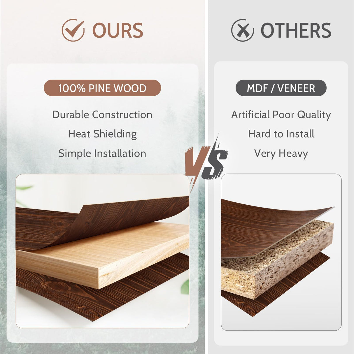 G GOOD GAIN Fireplace Mantel 60inch - Solid Wood Mantel Shelf Handcrafted Rustic | Floating Mantle Shelves Decor for Wall, Bedroom, TV, Books, Livingroom(DarkWalnut) G GOOD GAIN