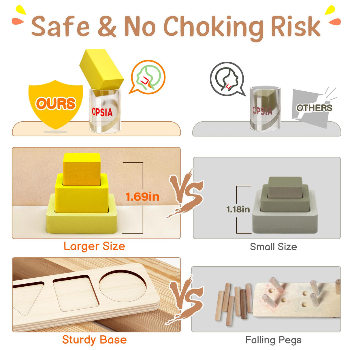 PEBIRA Montessori Toys for 1 2 3 Year Old Boys Girls Toddlers, Heightened Peg-free Wooden Stacking Toys, Shape Sorter Learning Toys, Birthday Gift for Baby Kid Age 1-4 Preschool Toy, Various Game Play PEBIRA