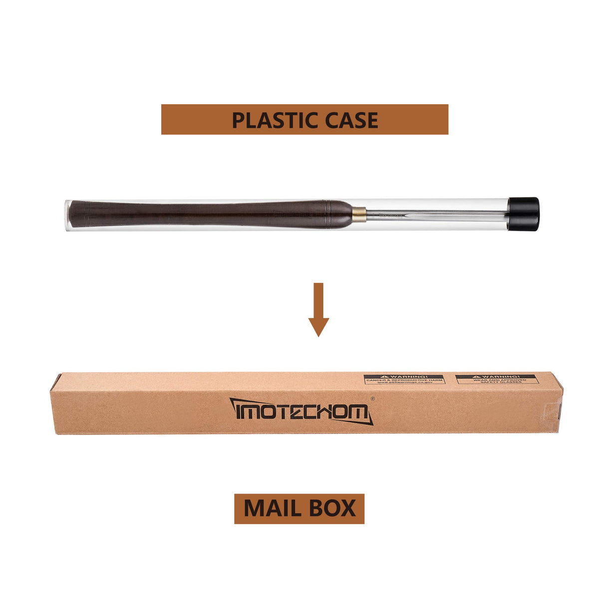 IMOTECHOM 1/2-Inches HSS Bowl Gouge Lathe Chisel Wood Turning Tools with Round Plastic Box and Hanging Bag IMOTECHOM