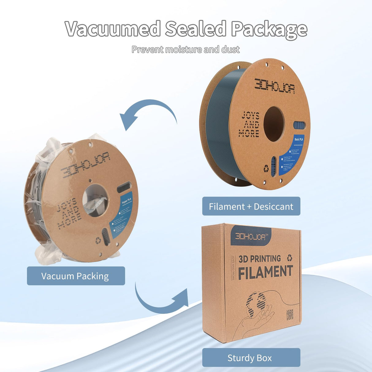 3D Printing Filament Basic PLA Filament 1.75mm 300mm/s 1kg Cardboard Spool Dimensional Accuracy +/- 0.03 mm Fit Most 3D FDM Printer-Grey 3DHoJor