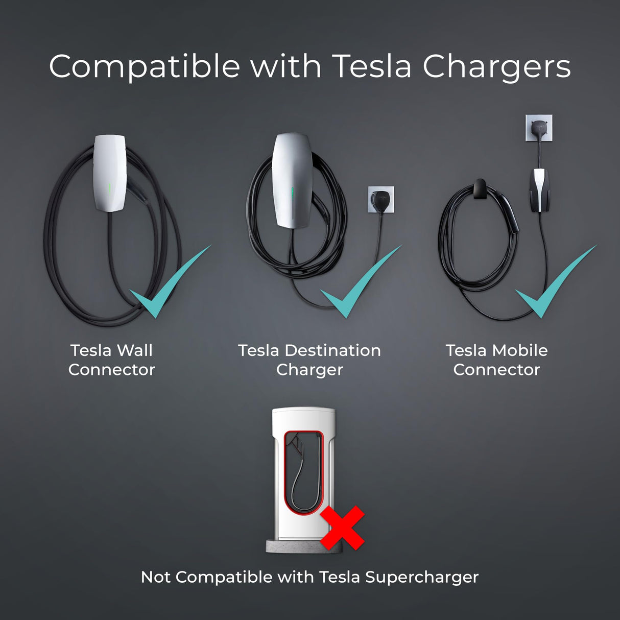 Lectron Tesla to J1772 EV Charging Adapter – NACS Converter, 48 Amp & 250V, Compatible with Tesla High Powered Connectors, Destination Chargers & Mobile Connectors for J1772 Electric Vehicles (Black) Lectron