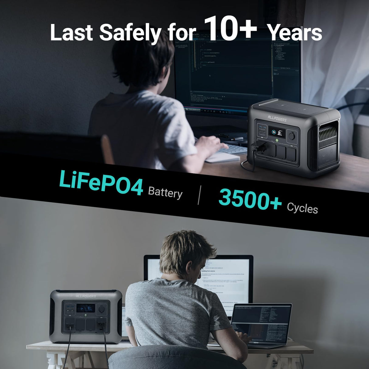 ALLPOWERS R1500 Portable Power Station, 1152Wh LiFePO4 Battery Backup w/ 4 1800W (3000W Peak) AC Outlets, 0-80% in 40 Min, 43dB UPS Solar Generator for Camping, Party, RV, Home Use ALLPOWERS