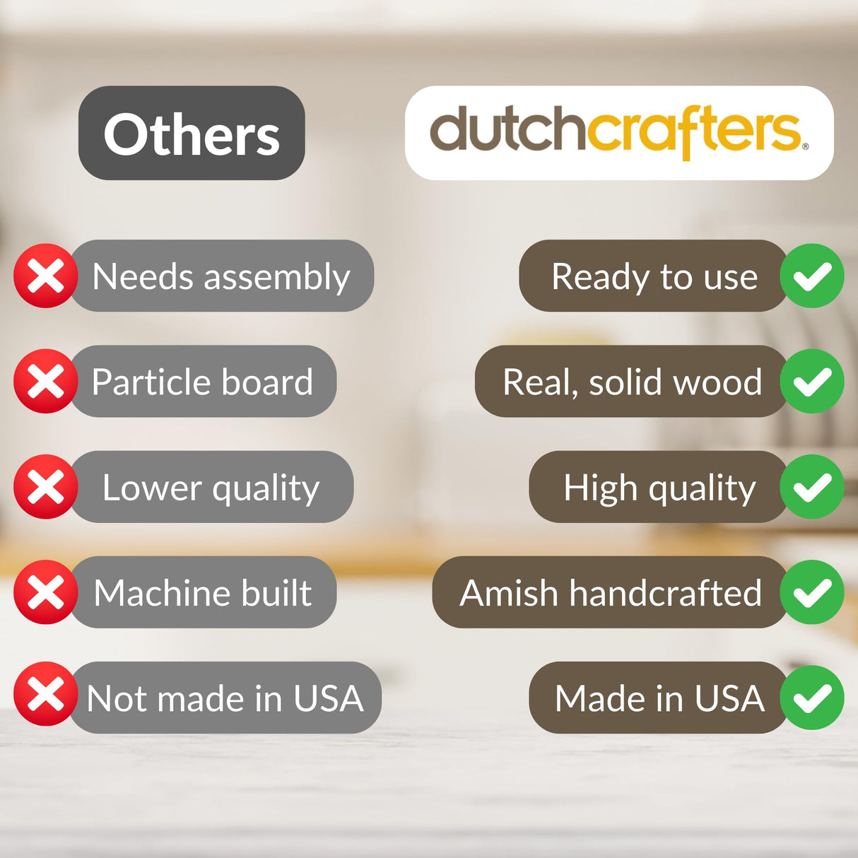 DutchCrafters Amish USA Made Solid Wood Countertop Bread Box with Drawer, Bread Holder for Kitchen Counter, Large Bread Box for Kitchen Countertop (Oak - Medium Walnut) DutchCrafters