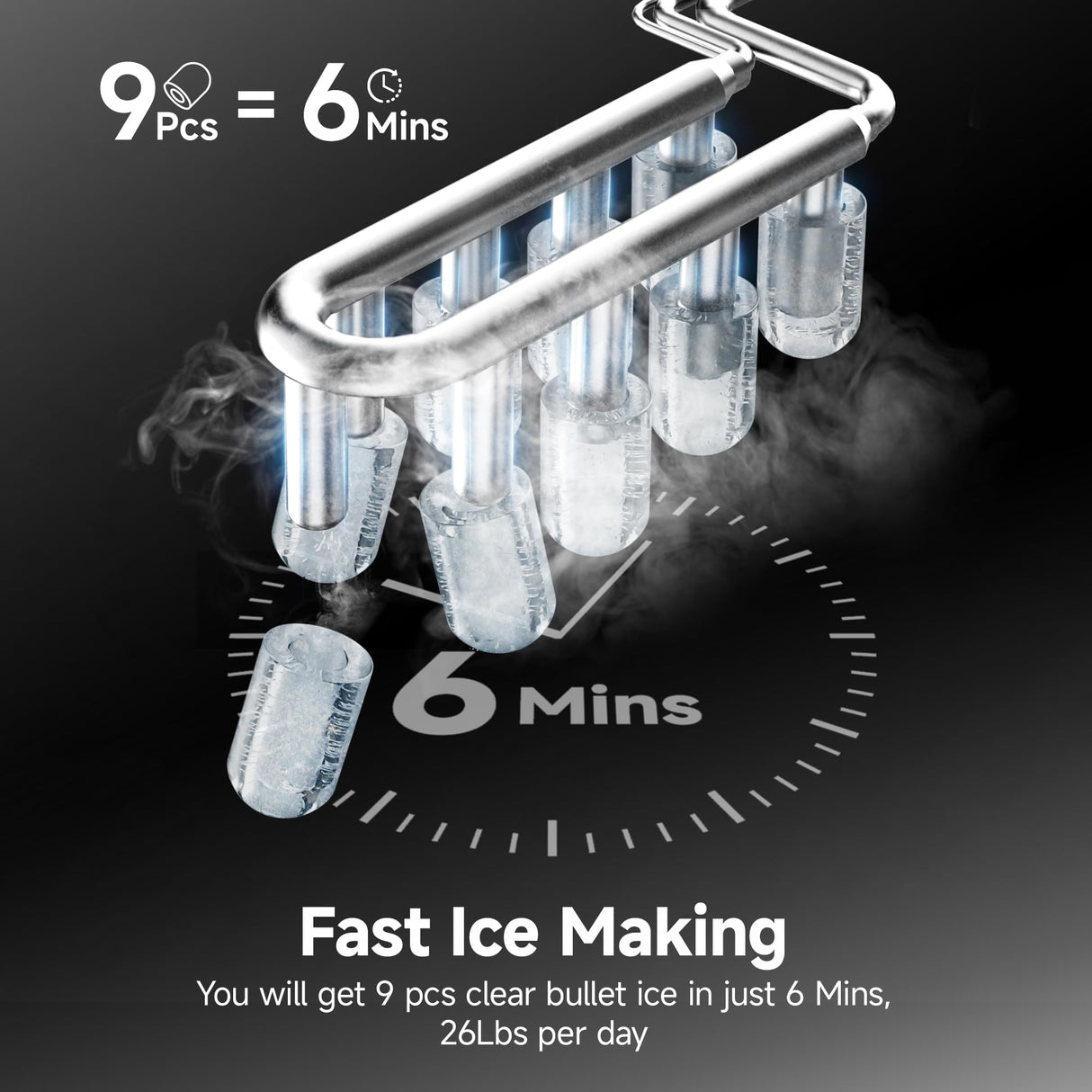 EUHOMY Ice Maker Countertop, 9 Cubes Ready in 6 Mins, 26lbs/24H, Self-Cleaning, Portable Ice Maker Machine with Carry Handle, Basket and Scoop, 2 Sizes of Bullet Ice for Home, Kitchen, Office EUHOMY