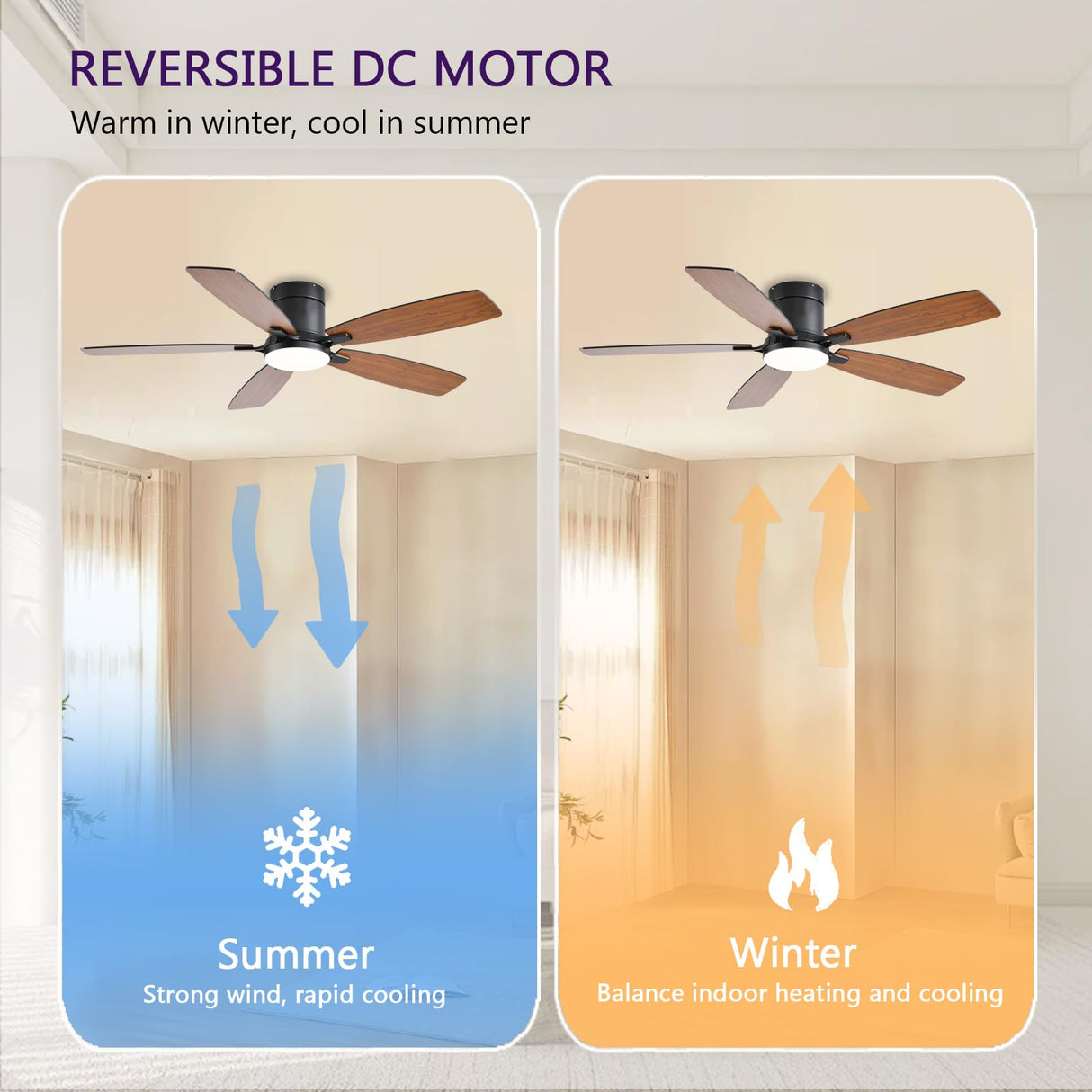 FUMLTP 52inch Ceiling Fans with Lights, Low Profile Ceiling Fan with Light and Remote Control/APP Control, Flush Mount, Reversible Motor, Dimmable, Noiseless, Brown Ceiling Fan for Bedroom (Brown FUMLTP