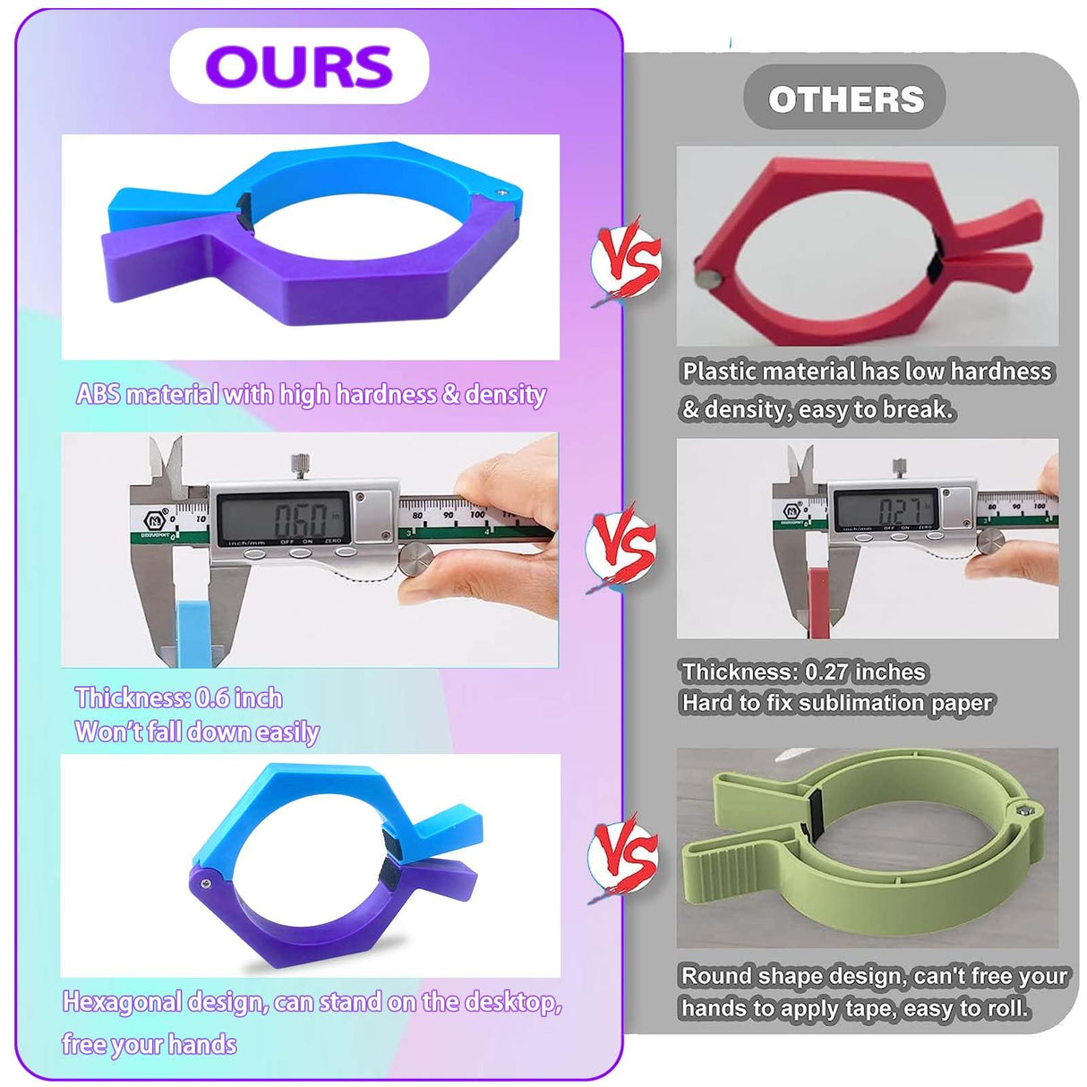 Pinching Tool for Sublimation Tumblers, Pinch Perfect Clamp Grip for 20 23 30 Cup, Pincher for Wrapping Heat Press Paper Cinch Tools, Sub Blanks Tumblers Accessories Holder (Purple Blue2 Pack) ThingsBag