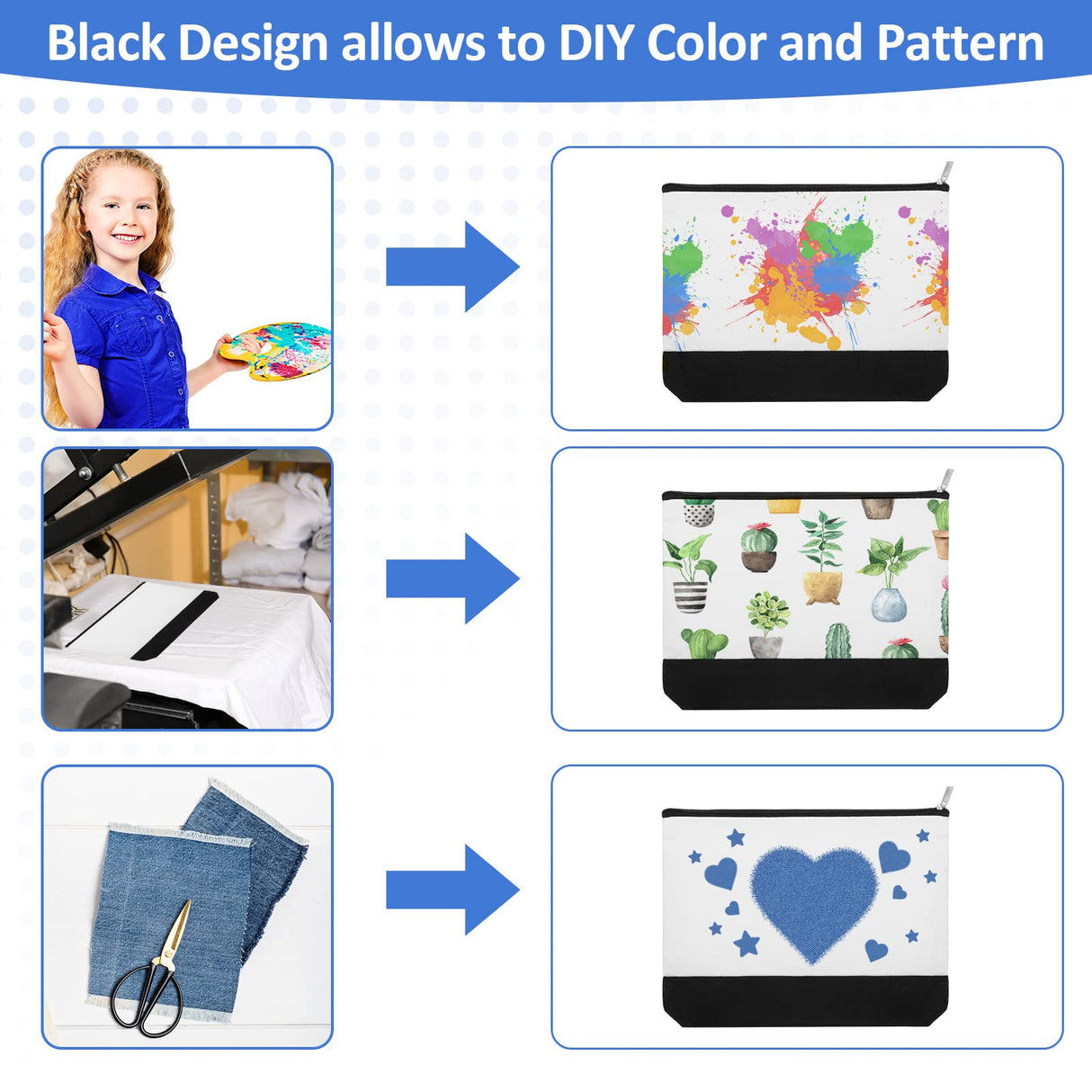 Inbagi 20 Pieces Blank Cosmetic Bags Canvas 9 x 6.9 Inch Sublimation Makeup Bags Bulk with Zipper Blank DIY Toiletry Pouch Canvas Travel Bag for Teachers Students School Travel Pen Pencil Storage Inbagi