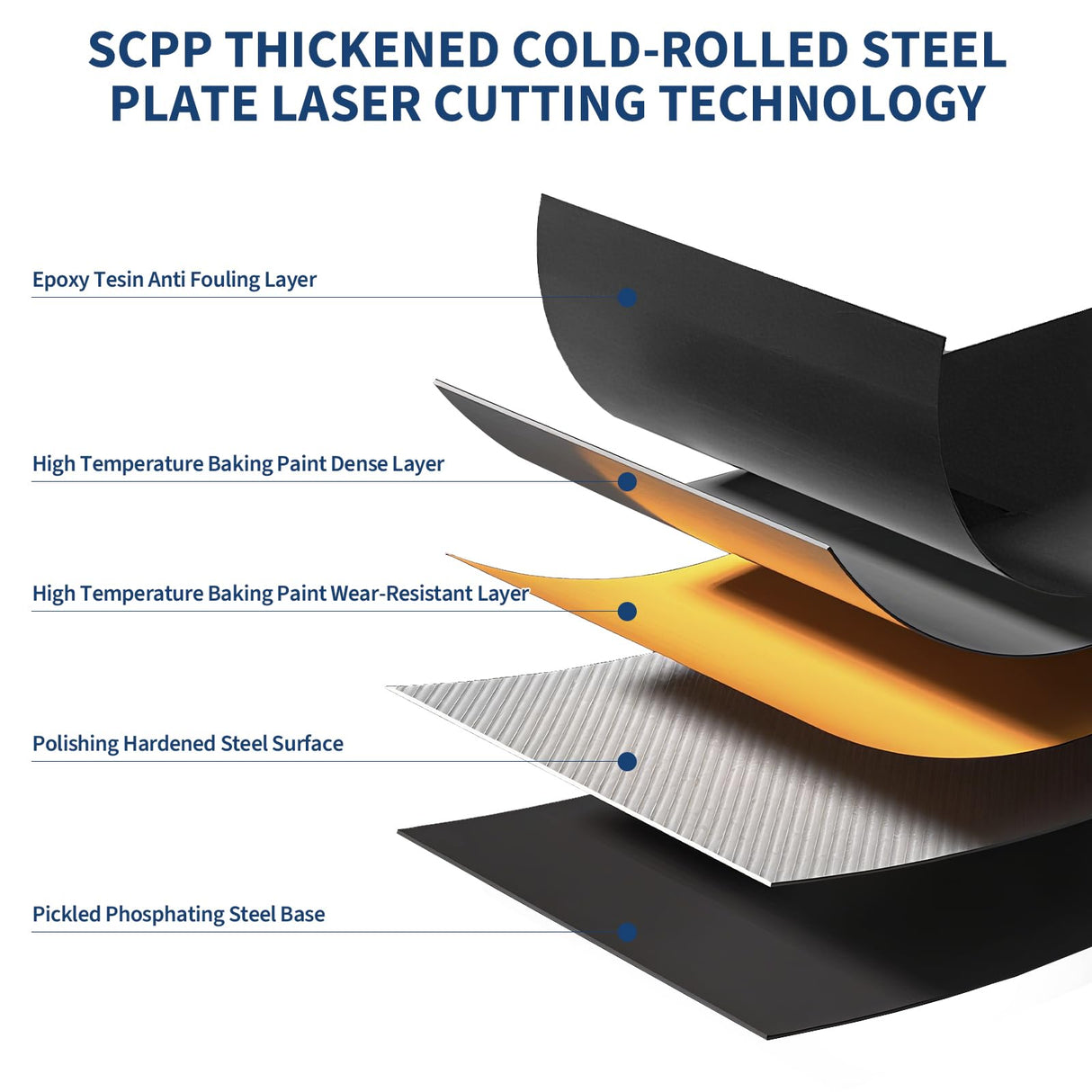 GarveeHome 72" Metal Storage Cabinet with Wheels, Locking Doors & 2 Drawers,Heavy Duty Rolling Garage Organizer with 3 Adjustable Shelves (with Wheels, with 2 Draws) GarveeHome