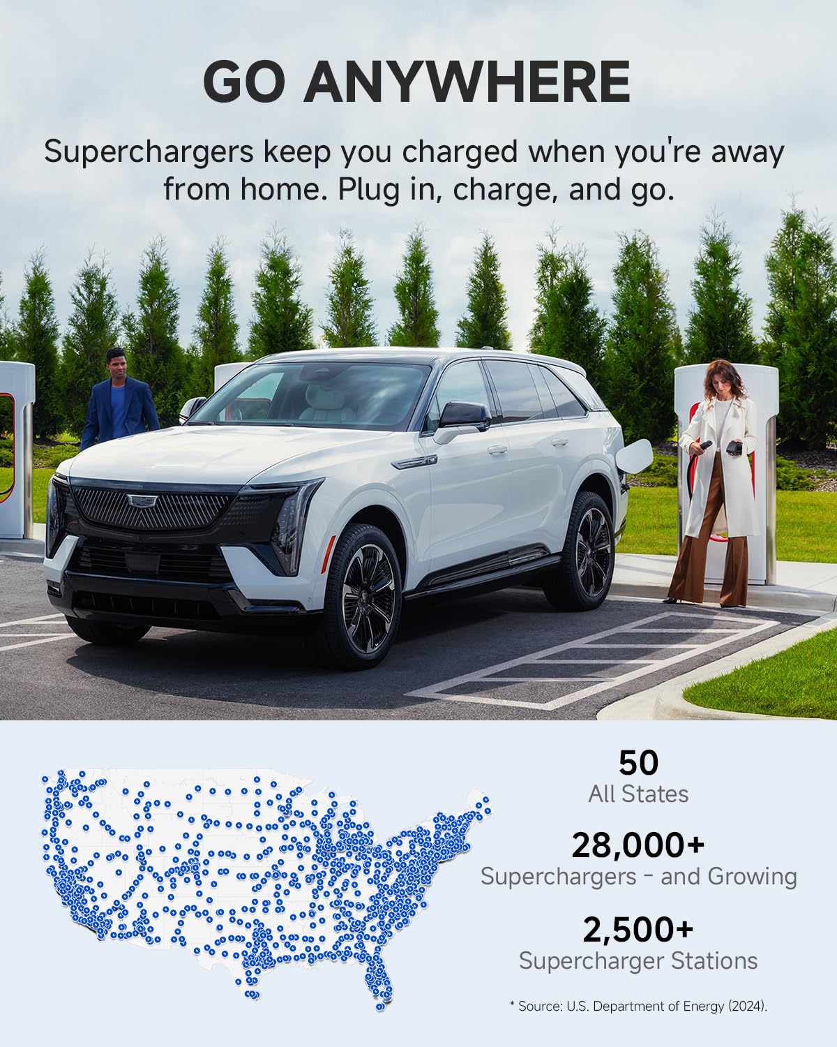 Fondwell NACS to CCS Charger Adapter: Compatible with Tesla Superchargers to CCS1 EV Charge Ports - Fast Charging with DC 1000V 500A 250kW Fondwell