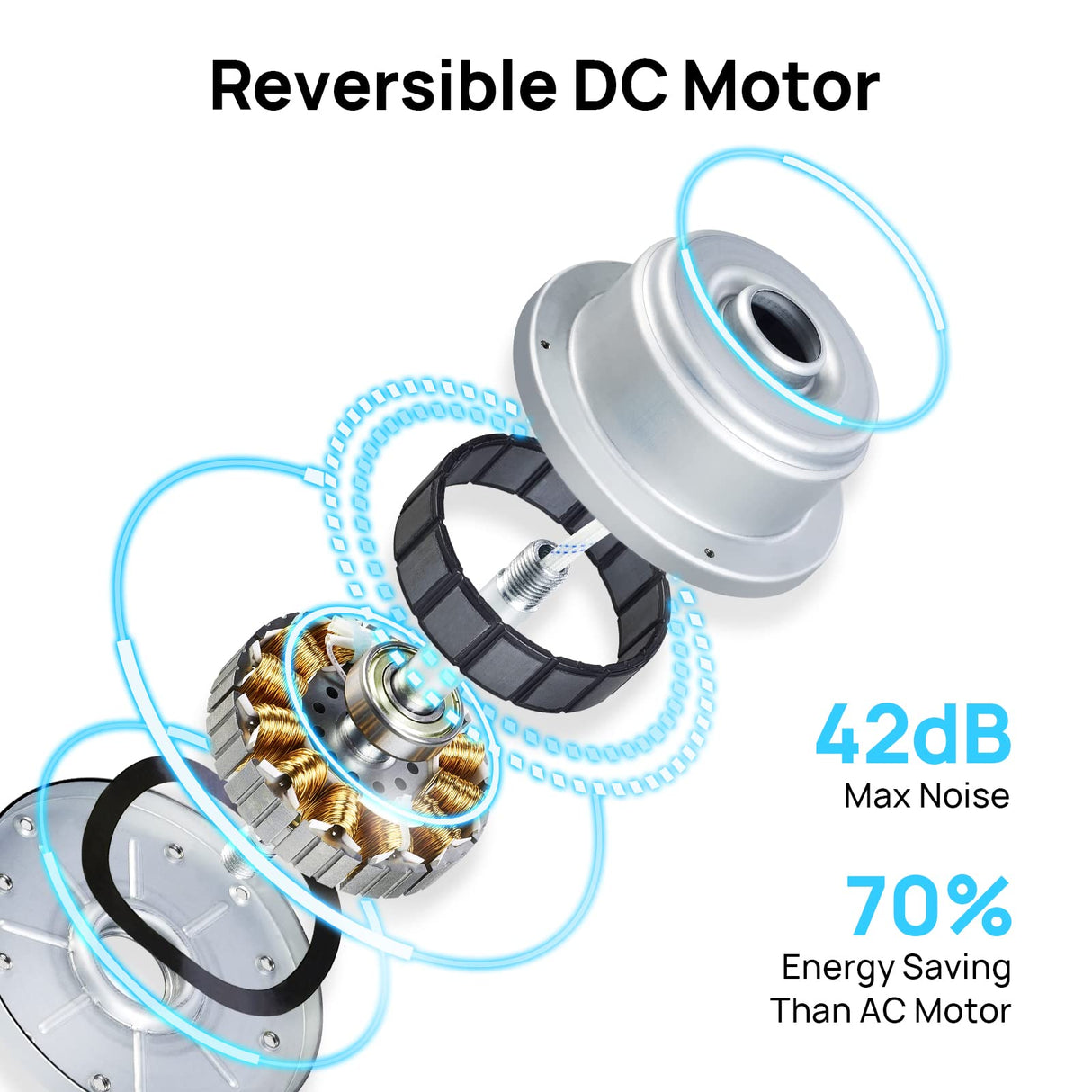 Consciot Ceiling Fan With Lights, 52 Inch Farmhouse Indoor Ceiling Fan With Remote, Quiet Reversible DC Motor, 5 Double Finish Wood Blades, Easy Dual Mount, Support Dimmable 2*E26 Bulbs(not included) Consciot