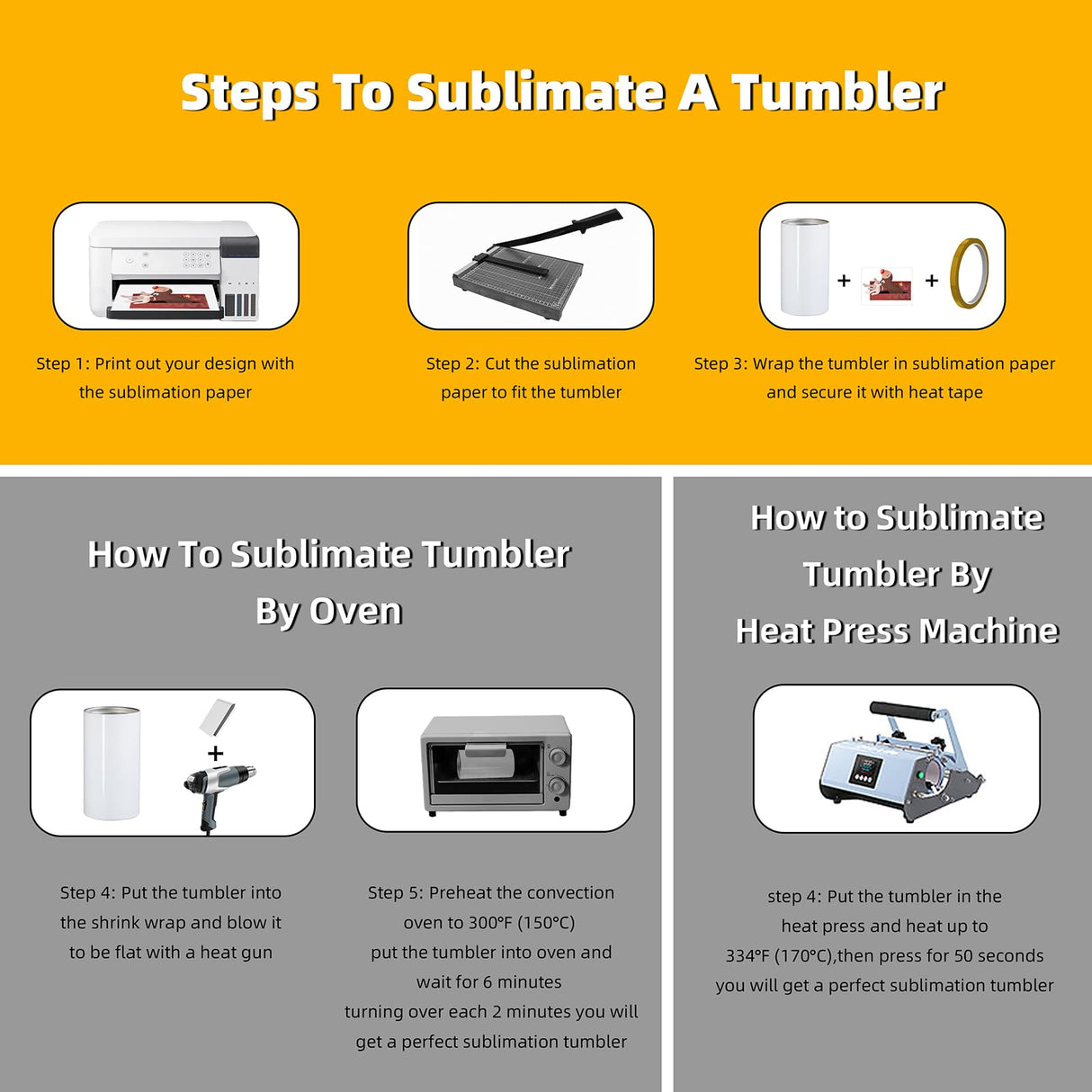 MURRICON 16 oz Sublimation Tumblers Blanks Straight,4-in-1 Sublimation Skinny Can Cooler,Stainless Steel Insulated Sublimation Tumblers,with Lid and Straw,8 Pack MURRICON