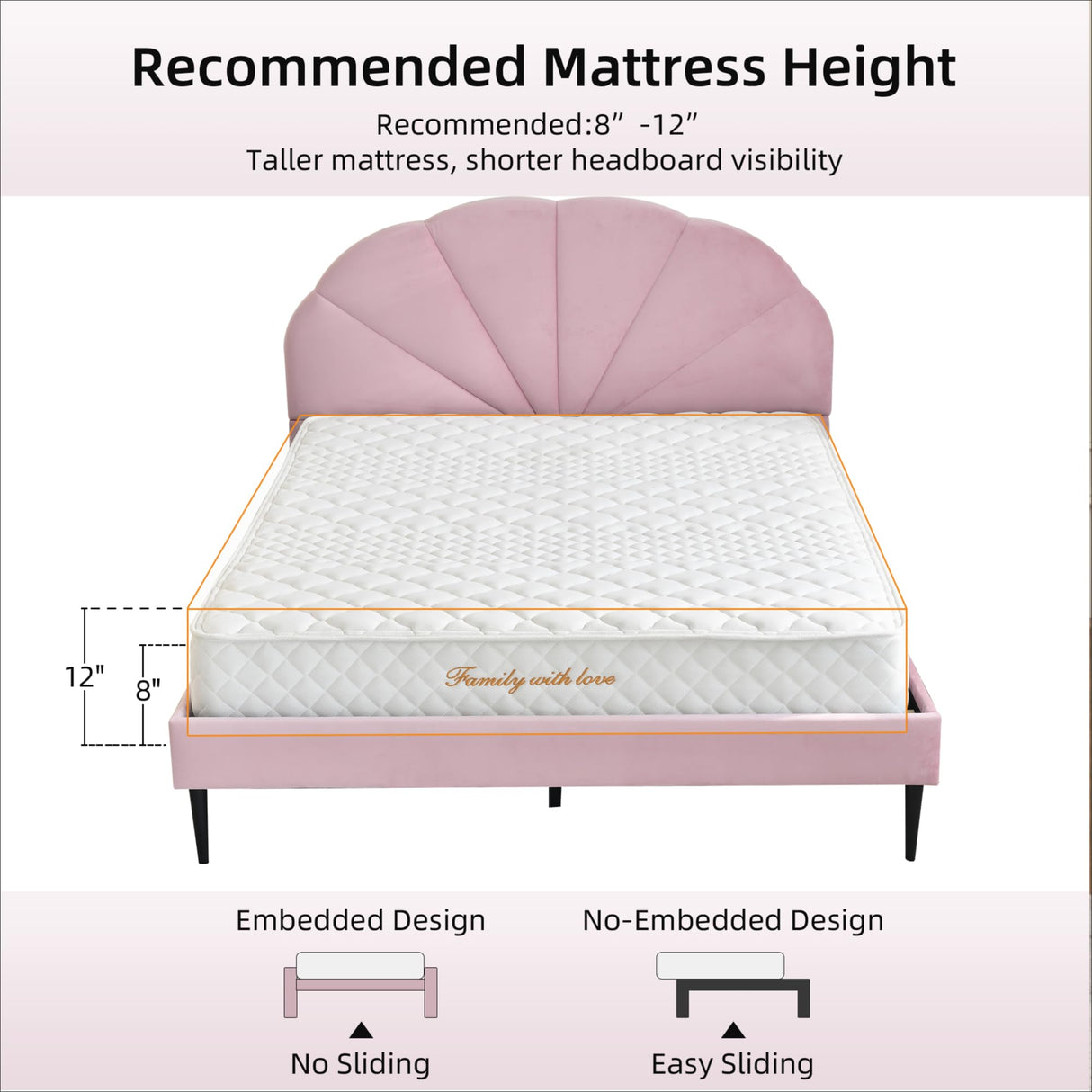 VELOCAVA Pink Bed Frame Full Size, Aesthetic Upholstered Bed with Unique Seashell Headboard, Soft Velvet Platform Bed, Strong Wooden Slats Support, No Box Spring Needed, Heavy Duty, Easy to Assemble VELOCAVA