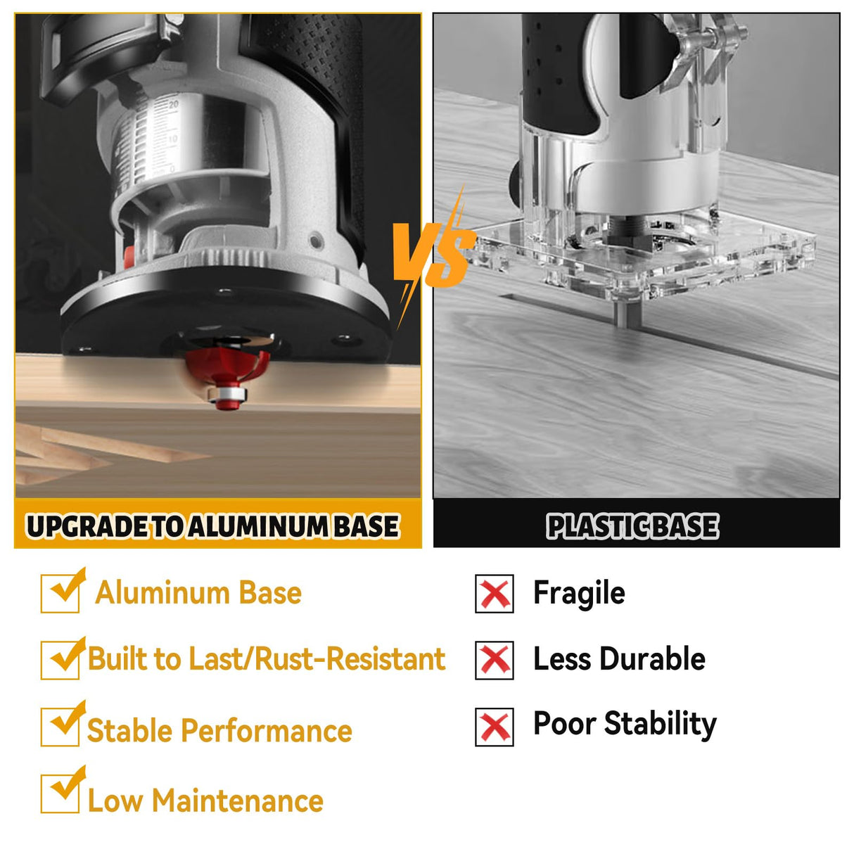 Cordless Router for DeWalt 20V Battery (Tool Only), 6 Speeds 30,000RPM Brushless Compact Router for Woodworking, Palm Router with Trim Router Bits, Edge & Roller Guide, Dust Hood Yuqutum