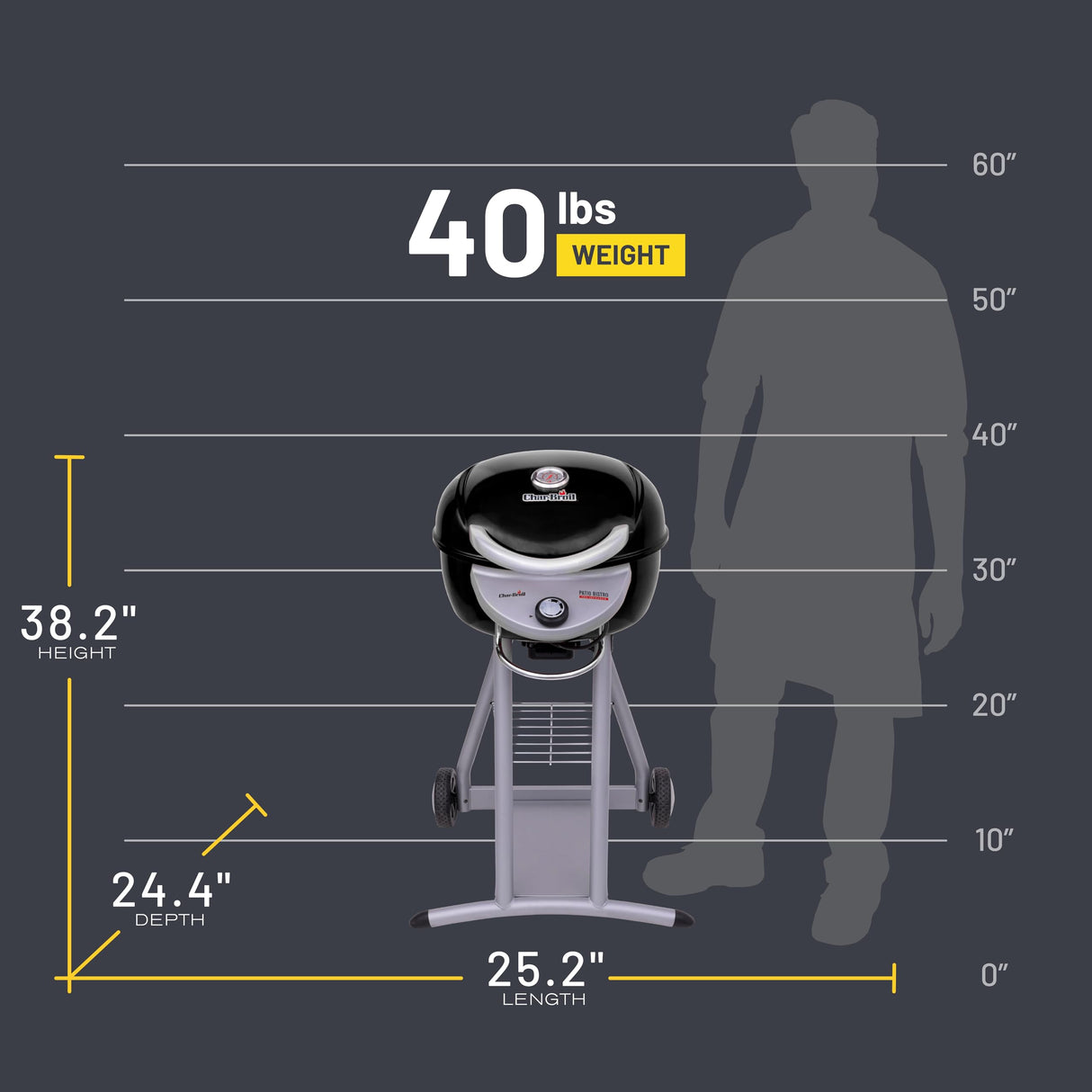 Char-Broil® Patio Bistro® TRU-Infrared Electric Grill, Black - 20602107 Char-Broil