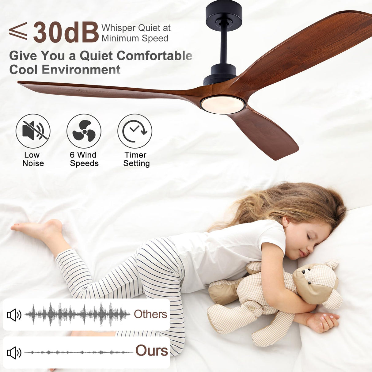 QUTWOB 60" Wood Ceiling Fan with Lights Remote Control,Quiet DC Motor 3 Blade Ceiling Fans for Patio Living Room, Bedroom, Office,Indoor Outdoor(Black+Walnut) QUTWOB