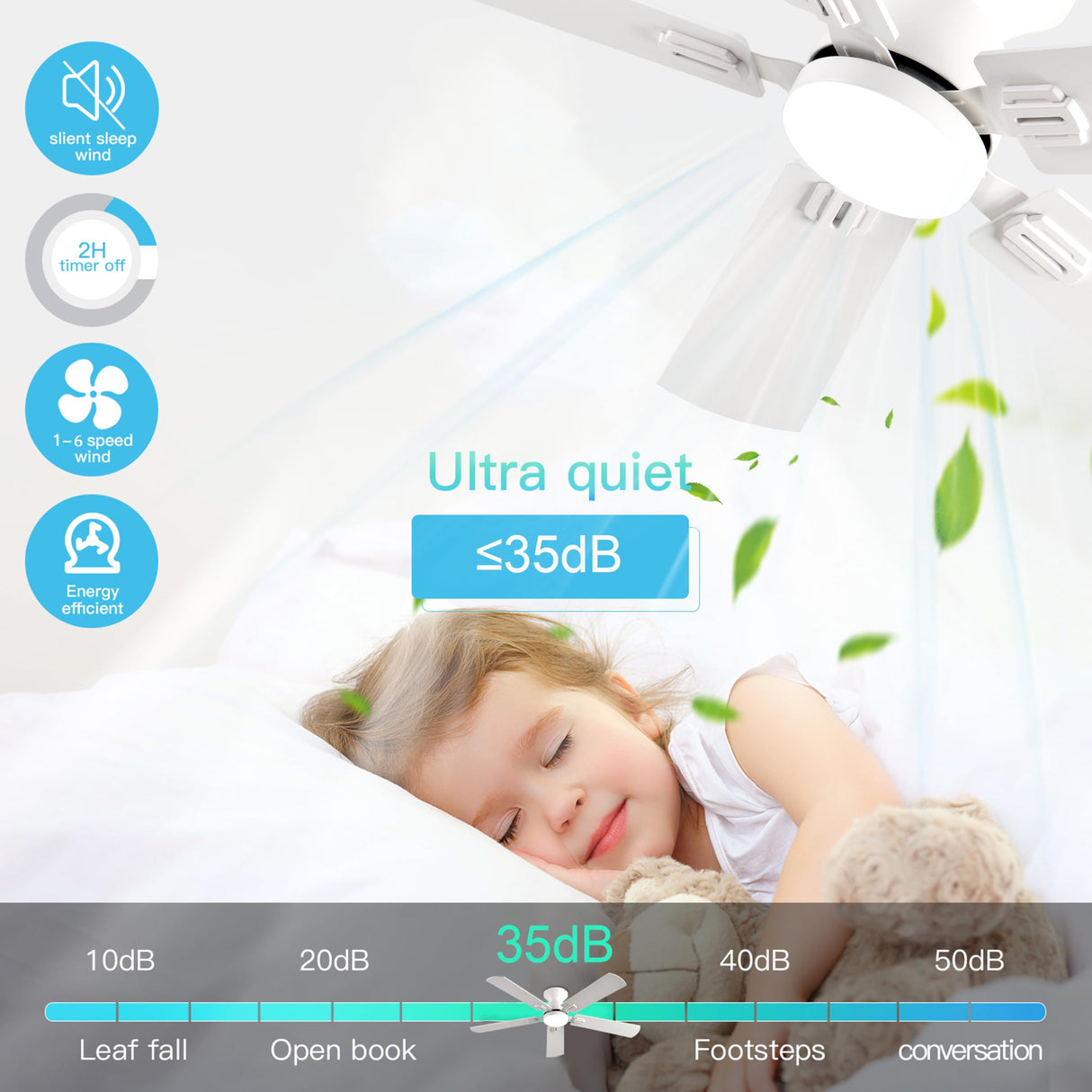 KNUN 52 inch Ceiling Fans with Lights, White Low Profile Ceiling Fan with Remote Control and App, Double-sided Fan Blades, 3CCT Dimmable LED, Noiseless, Flush Mount Ceiling Fan for Bedroom, Patio KNUN