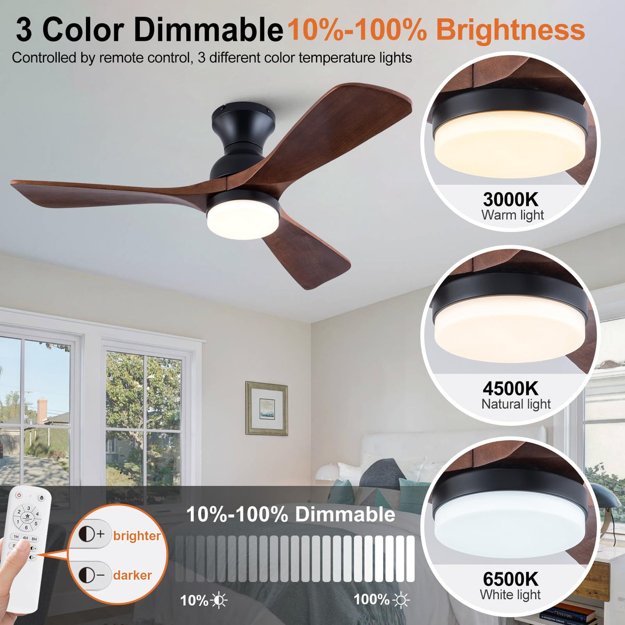 XBIBI 42 Inch Low Profile Ceiling Fan with Light and Remote, Dimmable LED Light, Quiet DC Motor Flush Mount Ceiling Fan, Wood Hugger Ceiling Fans with Lights, Indoor Outdoor Black Ceiling Fan XBIBI