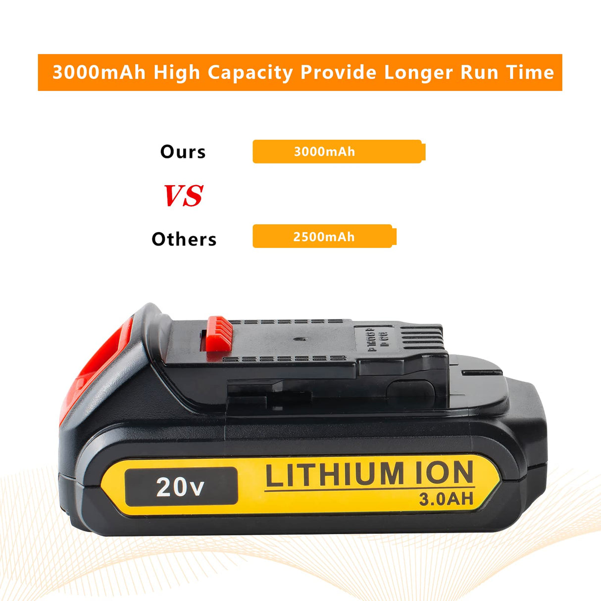 DEWQKI Upgraded 3.0Ah 20V Battery DCB203 Replacement for Dewalt 20V Battery DCB180 DCB200 DCB201 DCB204 DCB206 DCB207 DCD/DCF/DCG Series - Li-ion 2 Pack (DCB203) DEWQKI