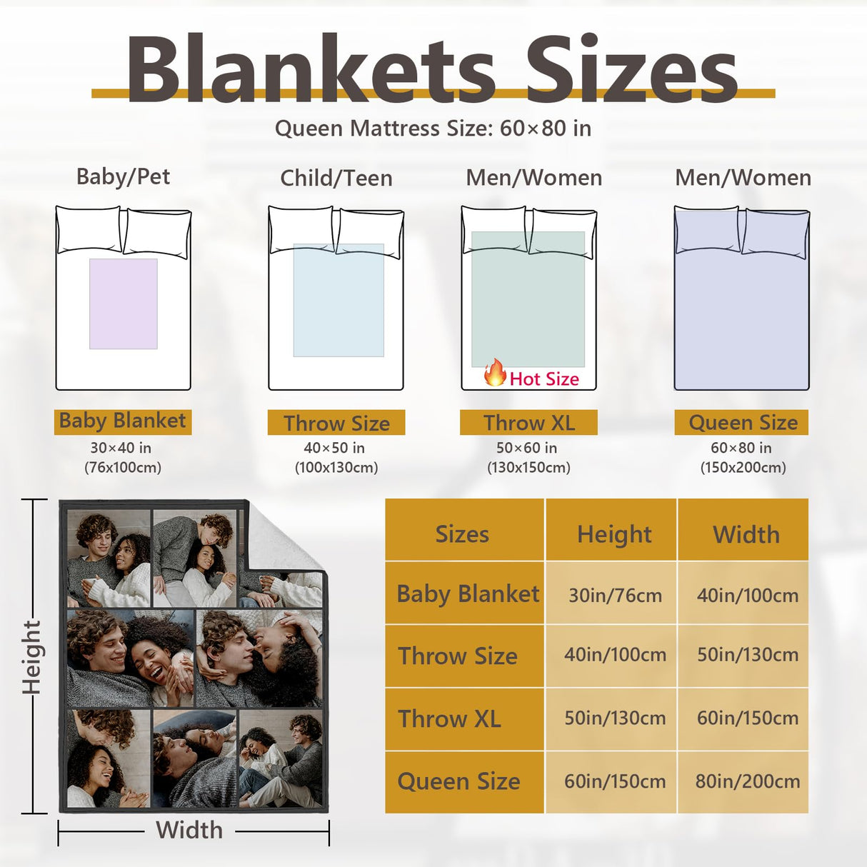 ICELIETE Ships Next Day, Custom Blanket with Picture Text Customized Fleece Photo Blanket for Couples Gifts Personalized Blankets and Throws Christmas Birthday Gifts for Boyfriend Girlfriend ICELIETE