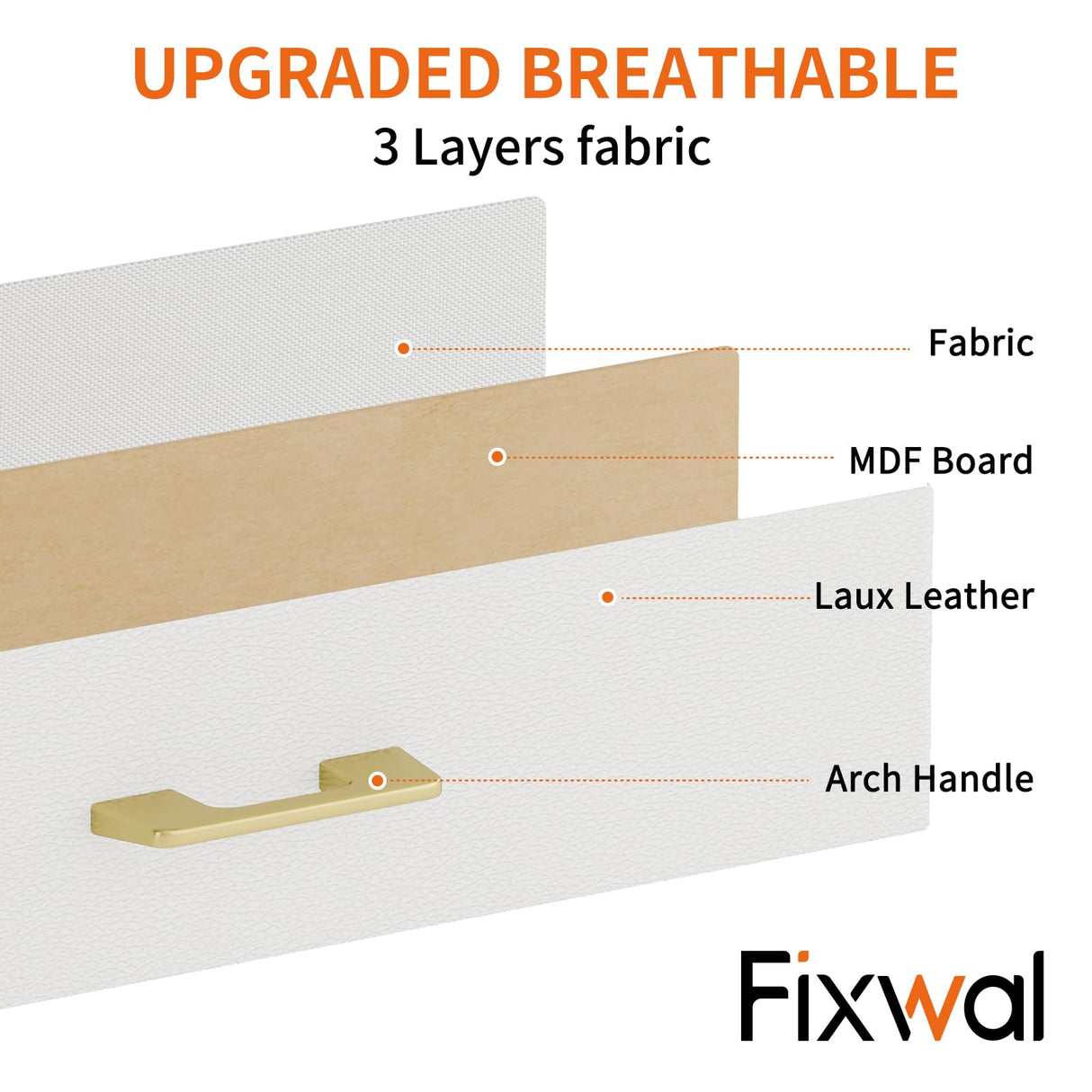 Fixwal White Small Vanity Desk Set with Lighted Mirror and Chair, Makeup Dresser with 2 Fabric Drawers, Power Outlet, Compact Table with Cushioned Stool for Bedroom Small Space Fixwal