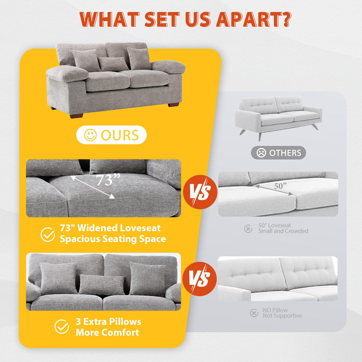 Living Room Loveseat Sofa Couch, 73" Love Seat Couch Sofa, Upholstered Chenille Living Room Sofa with Extra 3 Pillow, Removable Back Cushion-LightGrey COLAMY