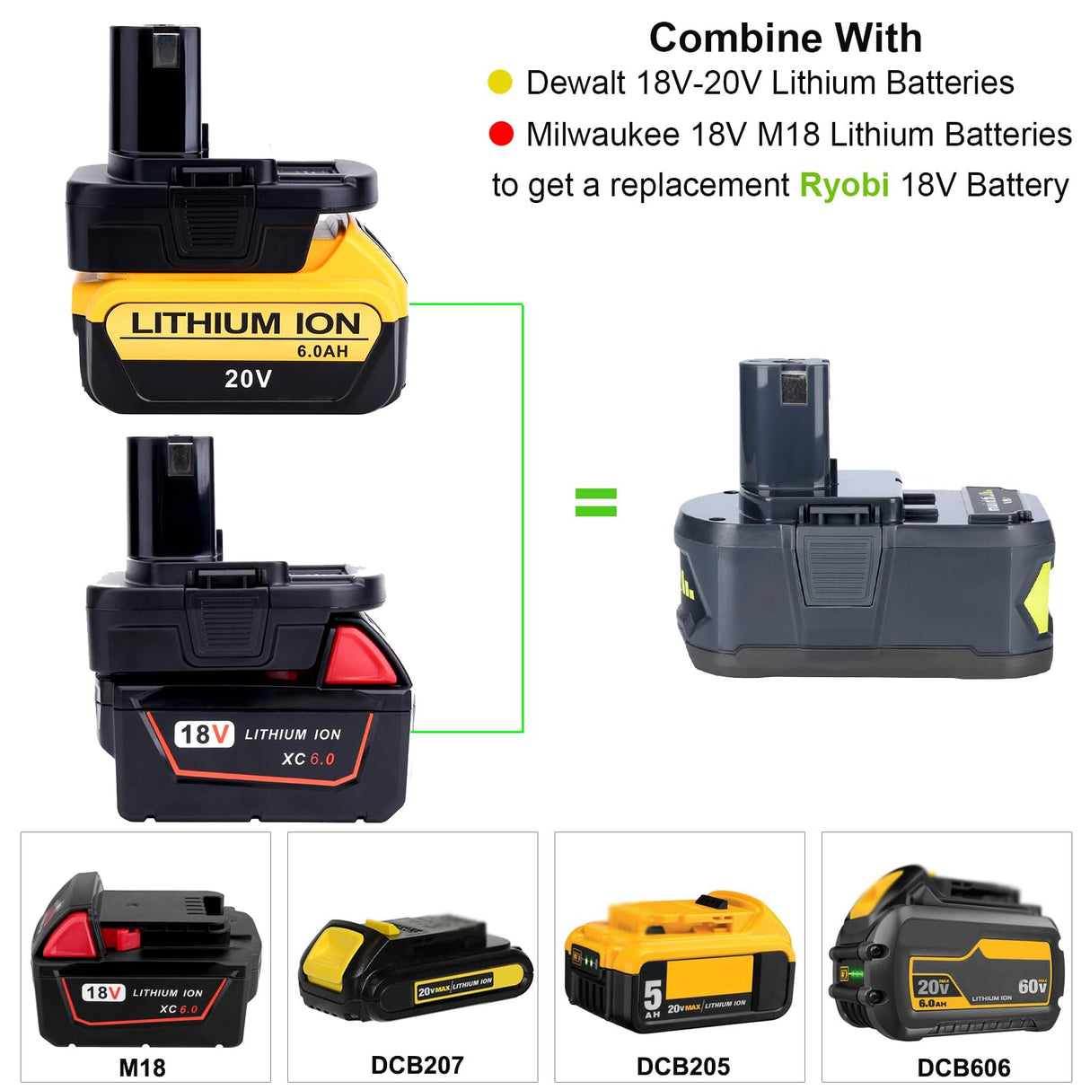 Battery Adapter with USB Port for Dewalt to Ryobi Battery&for Milwaukee to Ryobi Battery,Convert Dewalt 20V/Milwaukee 18V Battery to Ryobi 18V One+ Lithium-ion Battery(Only DM18RL Adapter) Gonocop