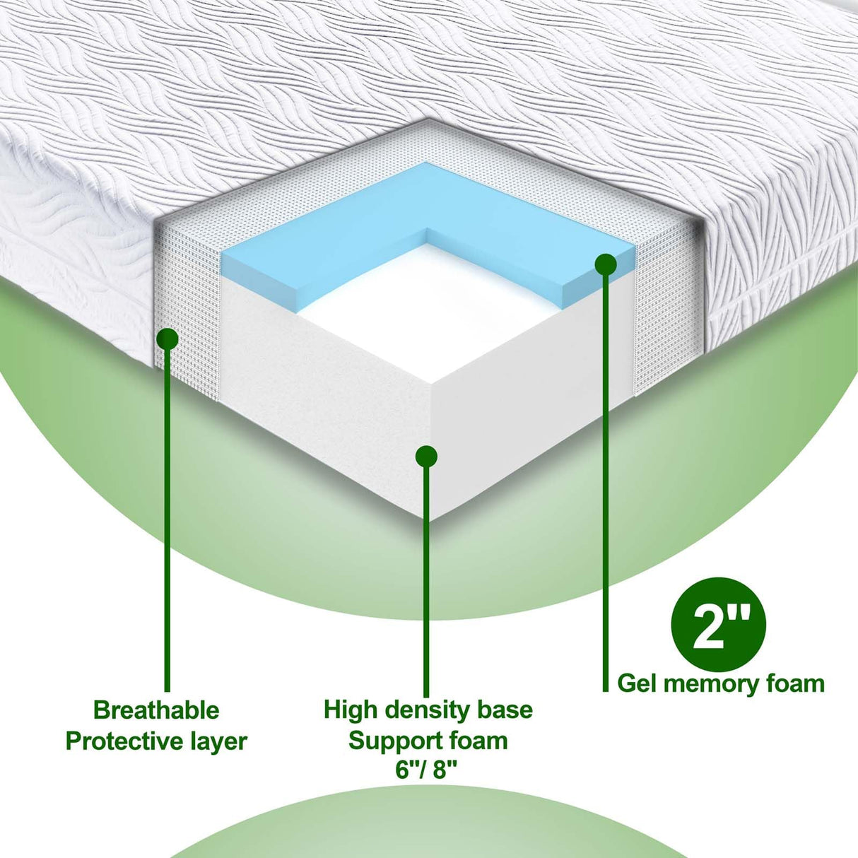 10 Inch King Memory Foam Mattress, Gel Foam Mattress with Breathable Cover, Bed in Box CertiPUR-US Certified, Covered Mattress Covered Mattress MTSVMP